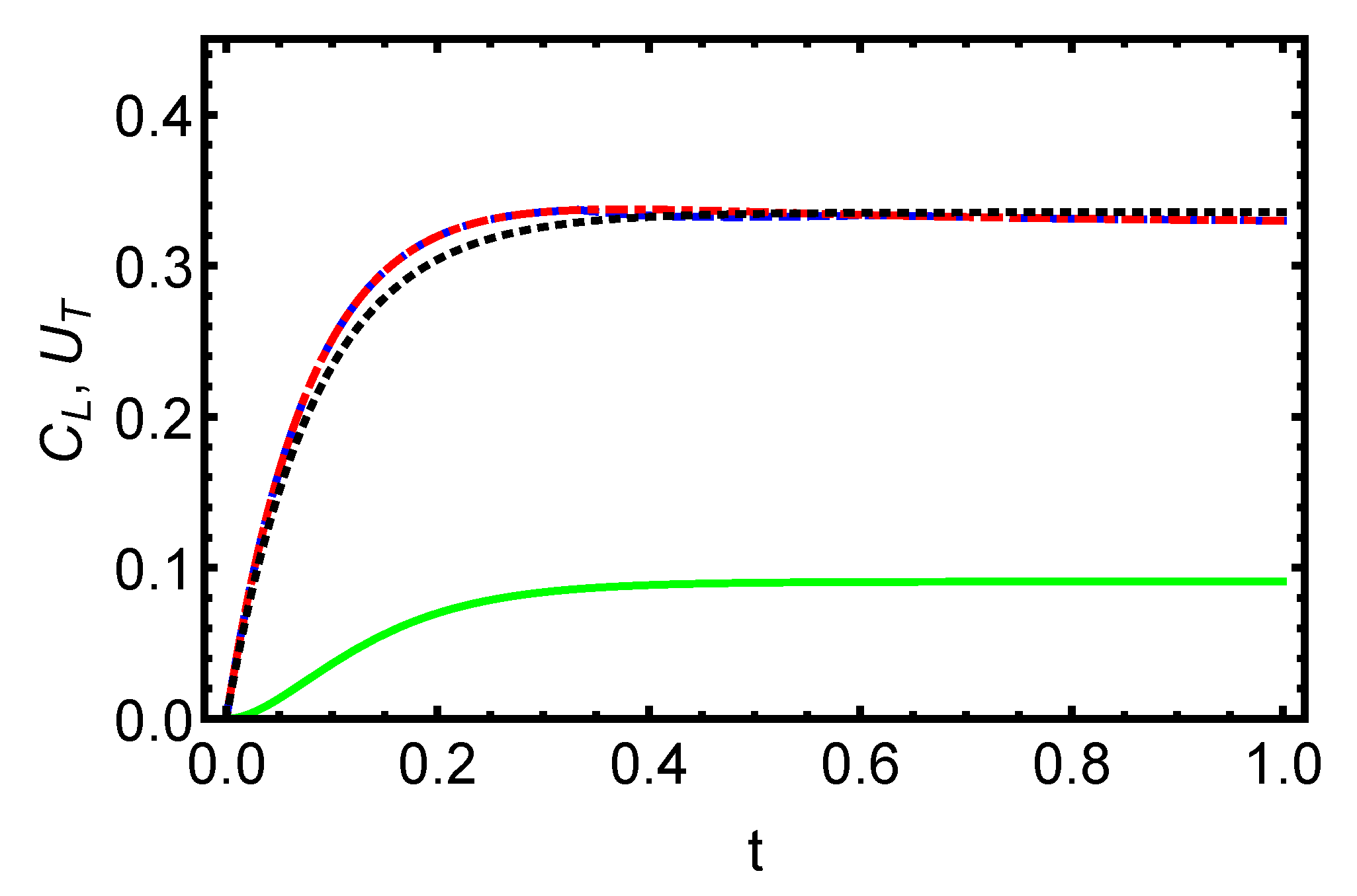 Symmetry 13 02445 g003