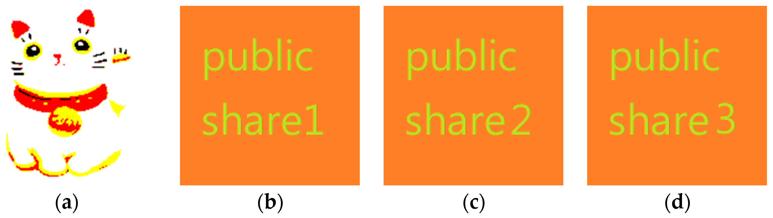 Symmetry 13 02446 g010a 550