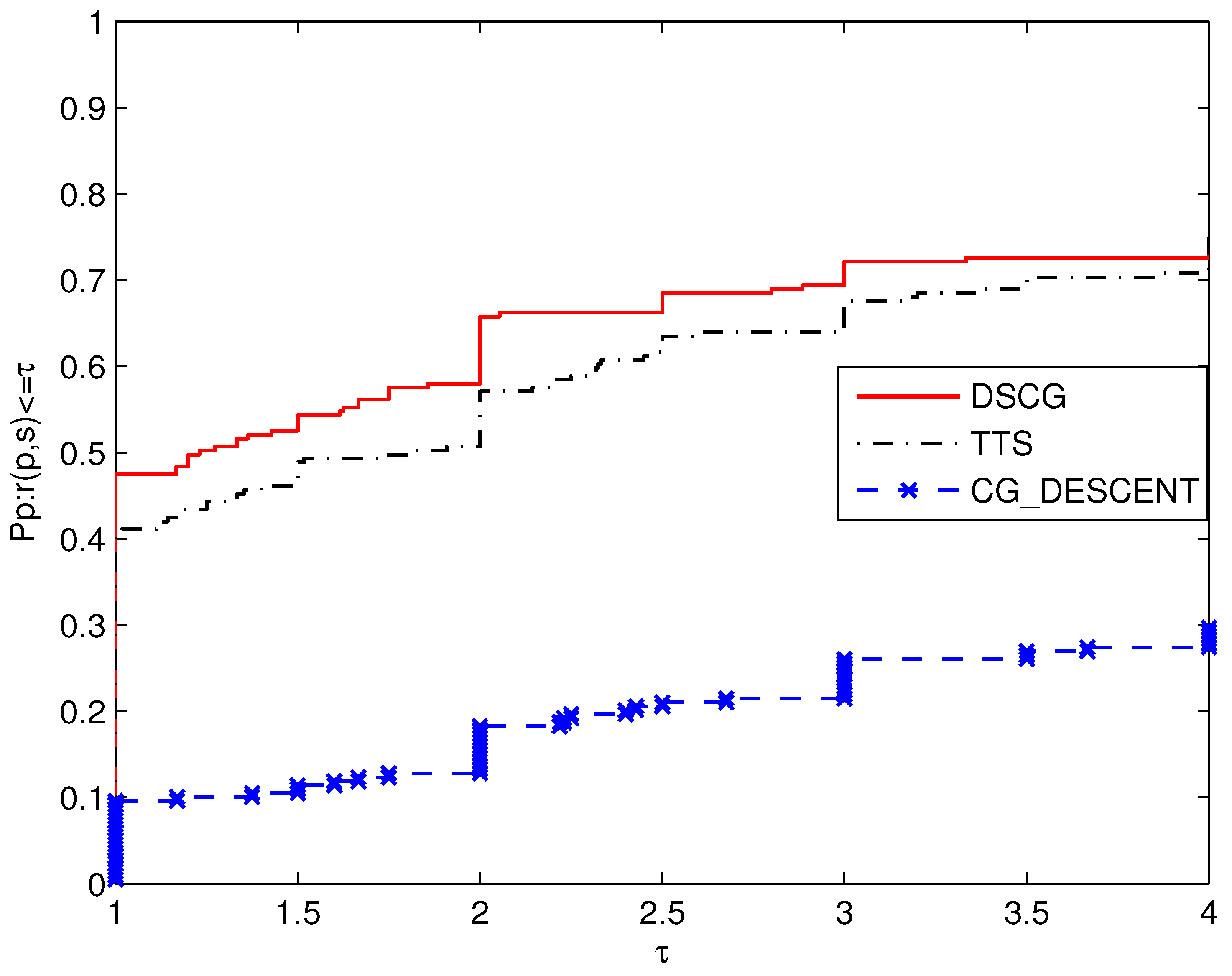 Symmetry 13 02450 g001