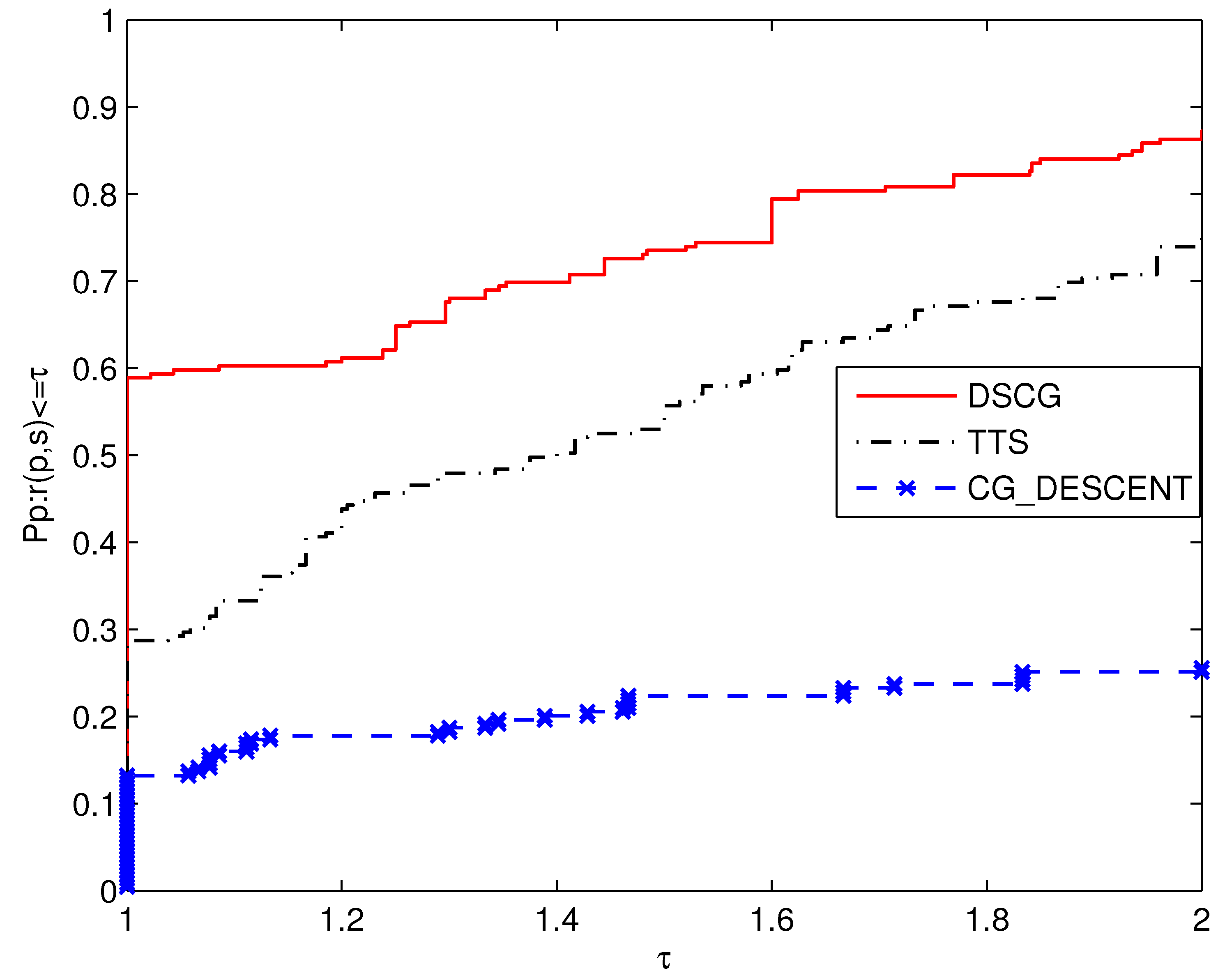 Symmetry 13 02450 g002