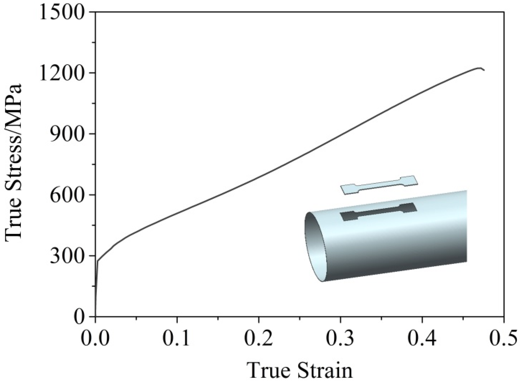 Symmetry 13 02451 g005 Symmetry 13 02451 g005