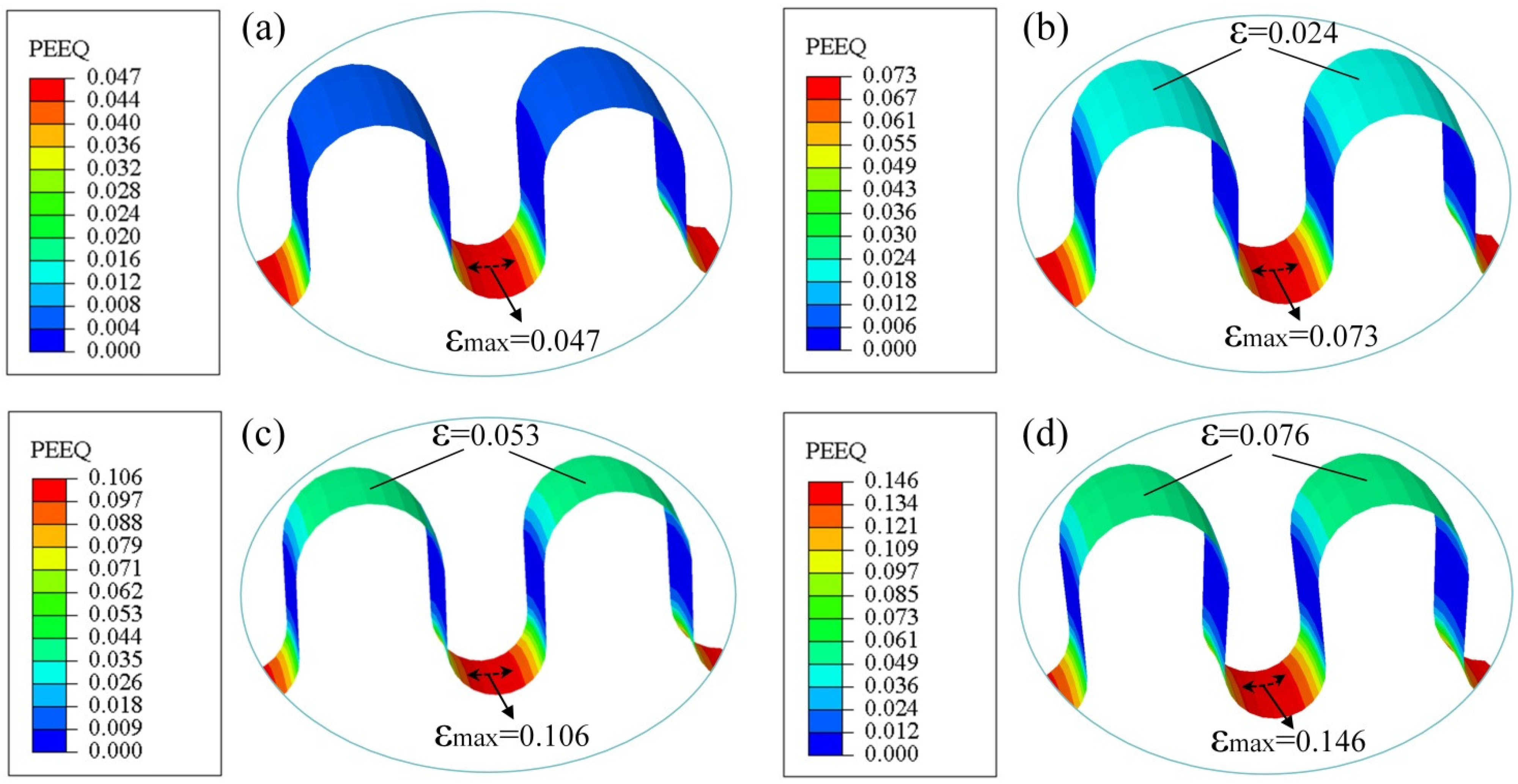 Symmetry 13 02451 g006 Symmetry 13 02451 g006