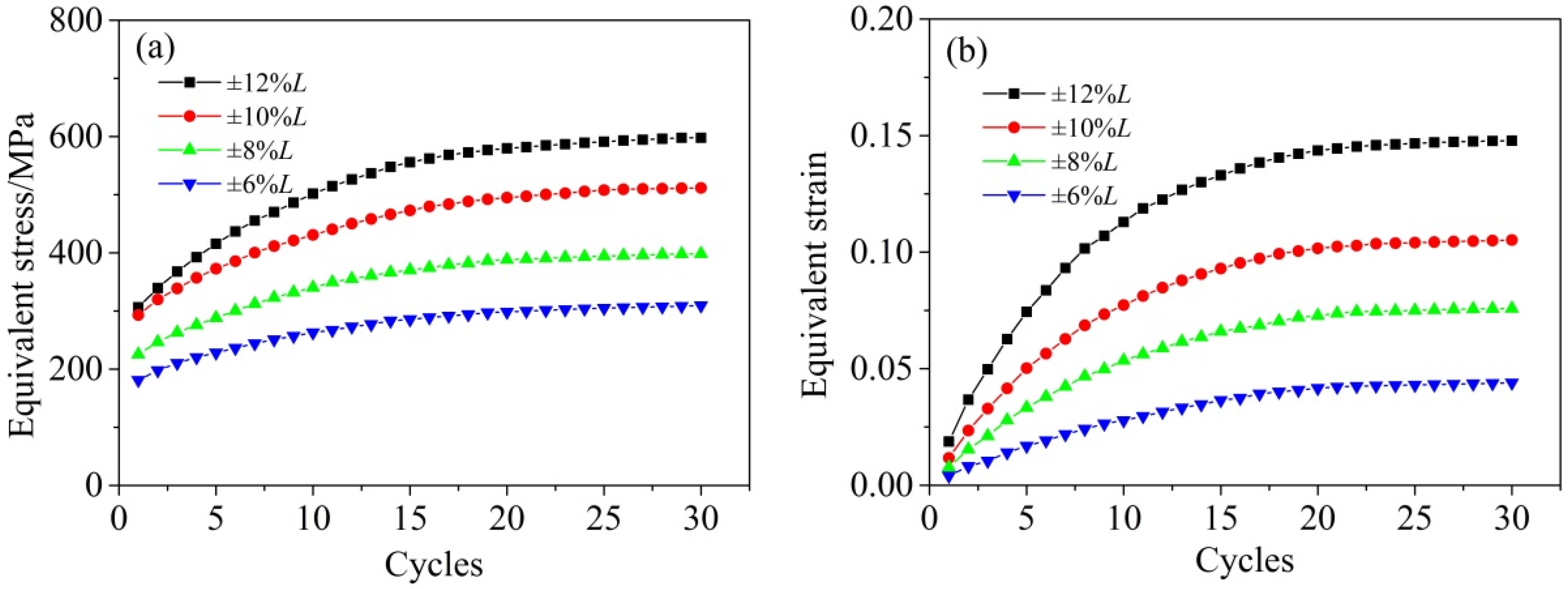 Symmetry 13 02451 g007 Symmetry 13 02451 g007