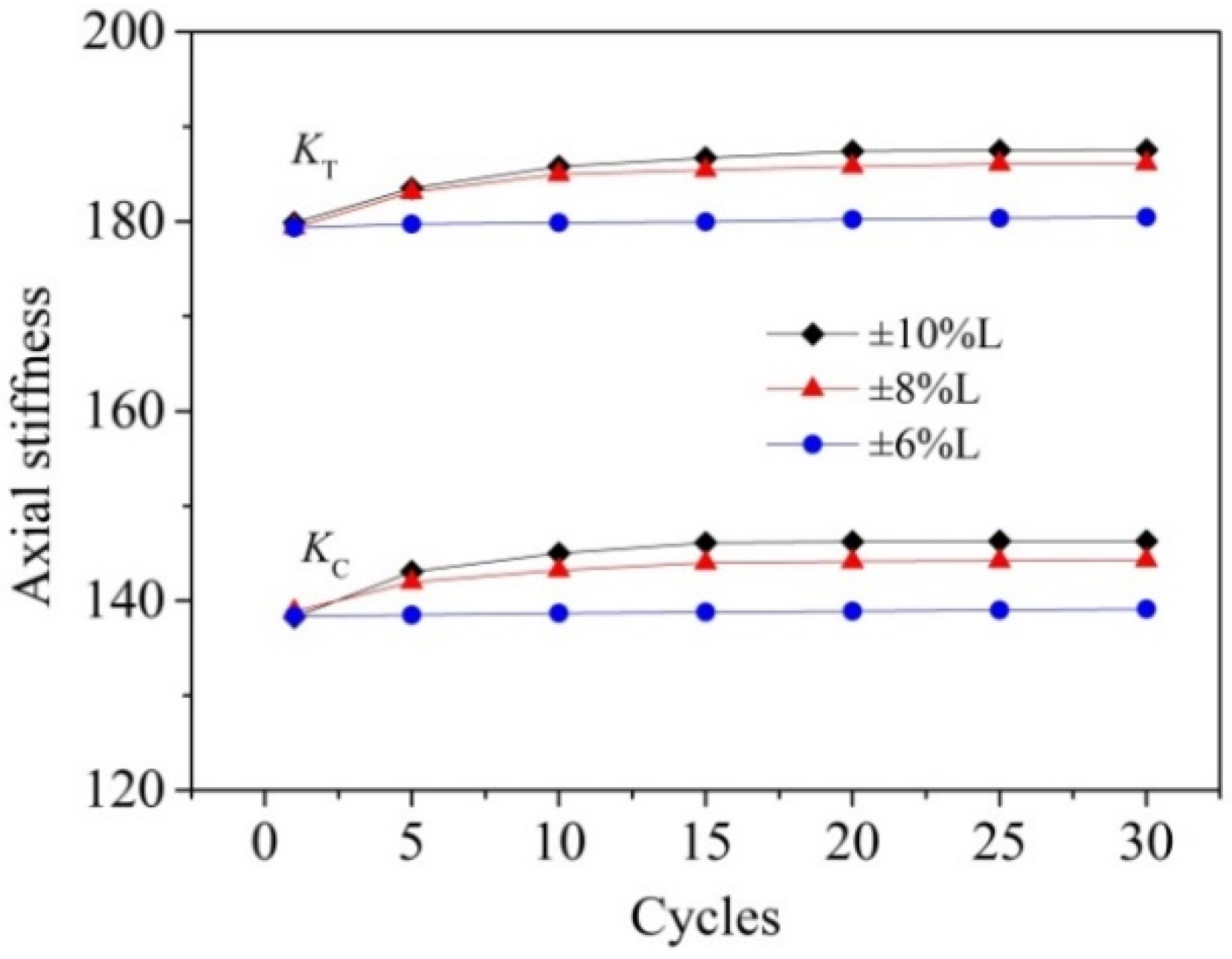Symmetry 13 02451 g012 Symmetry 13 02451 g012