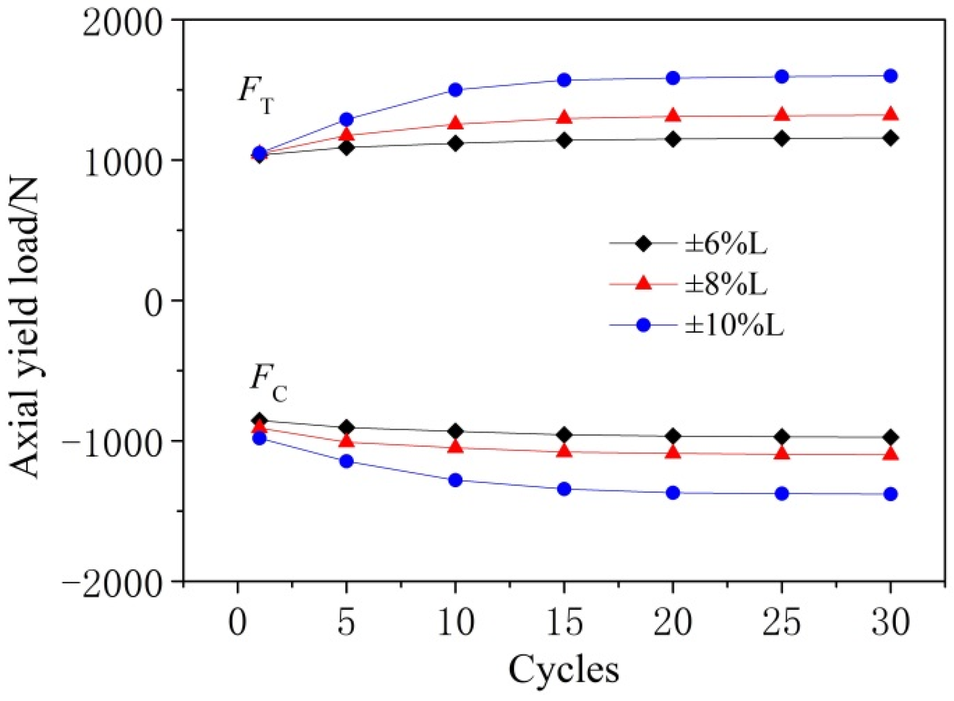 Symmetry 13 02451 g013 Symmetry 13 02451 g013