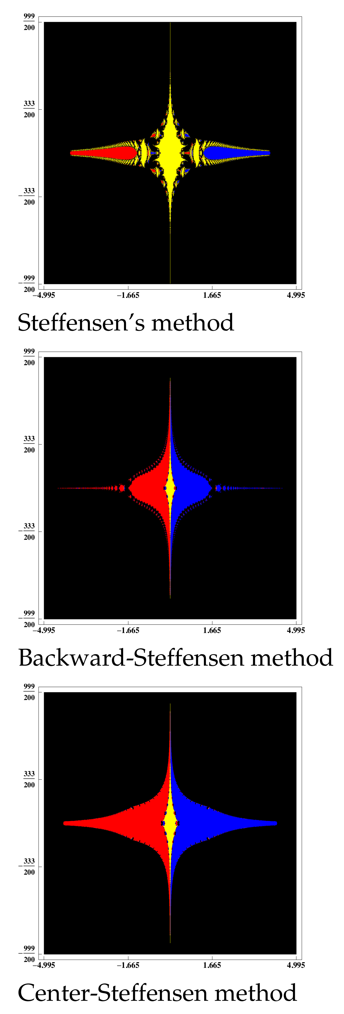 Symmetry 14 00004 g004