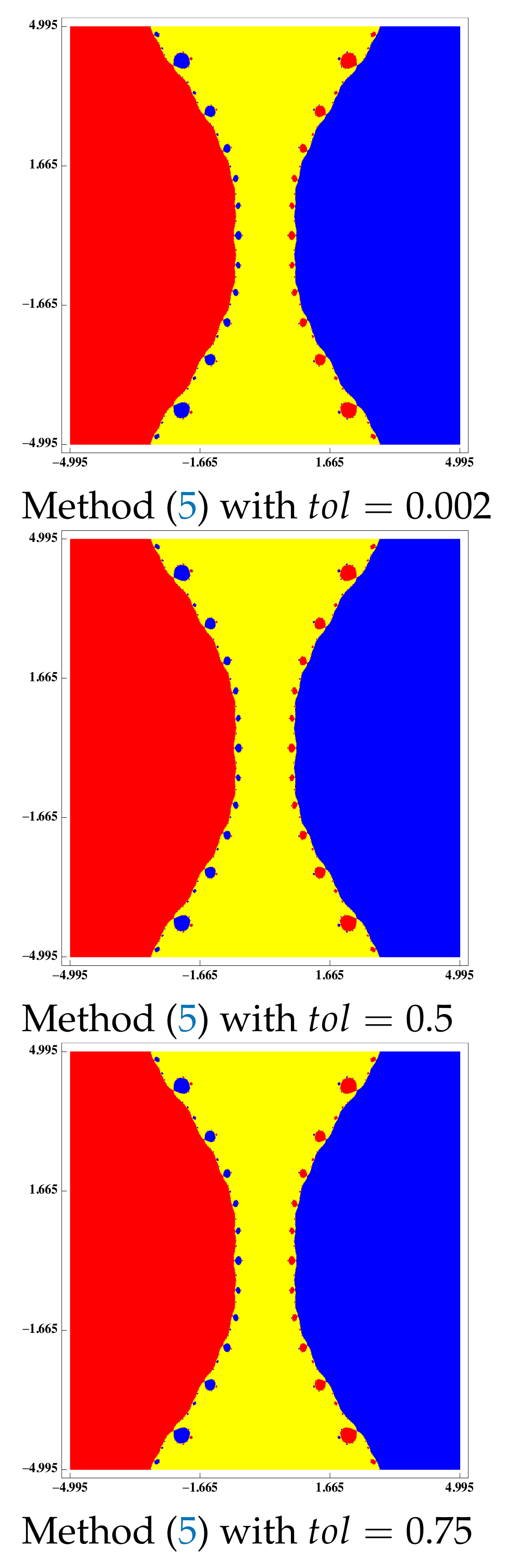 Symmetry 14 00004 g005