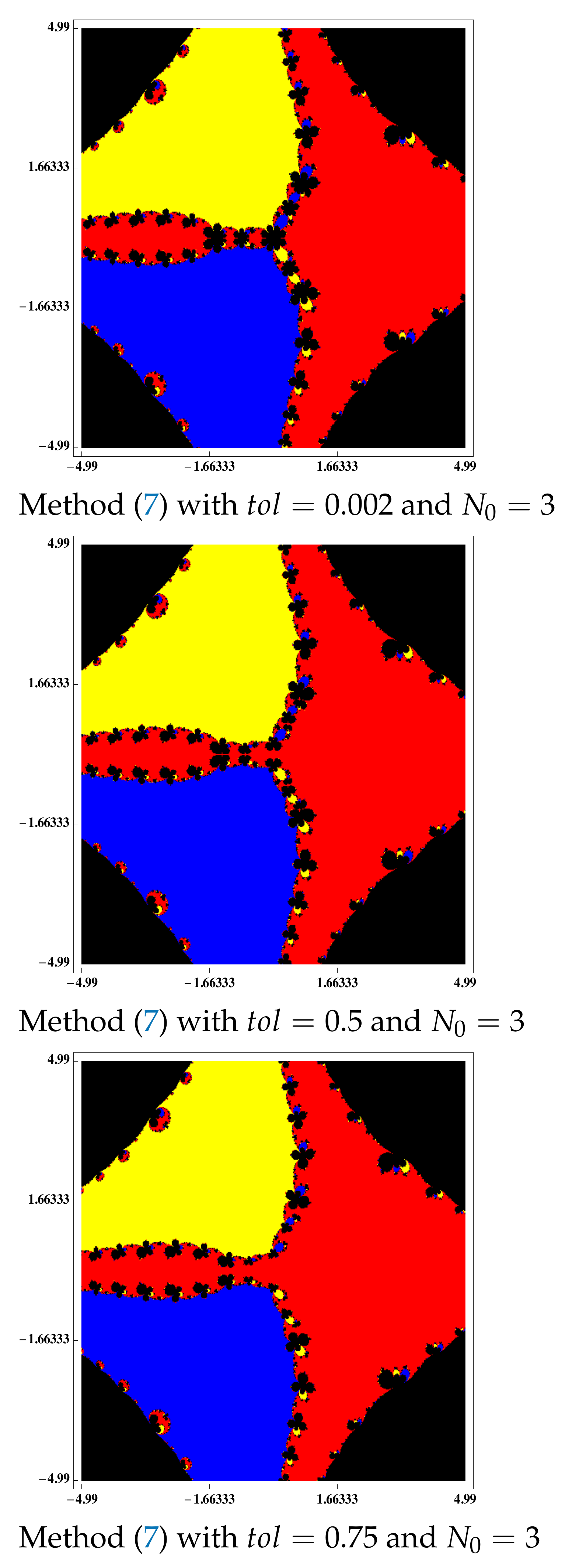 Symmetry 14 00004 g006