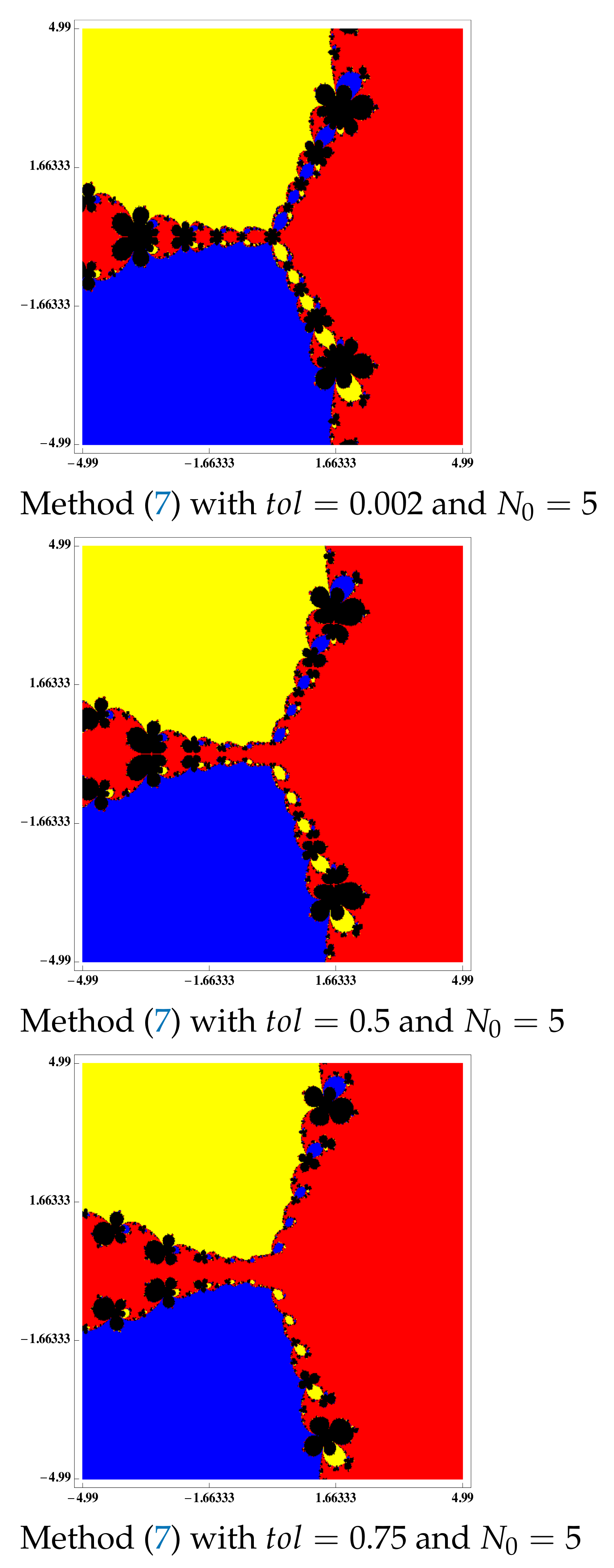 Symmetry 14 00004 g007