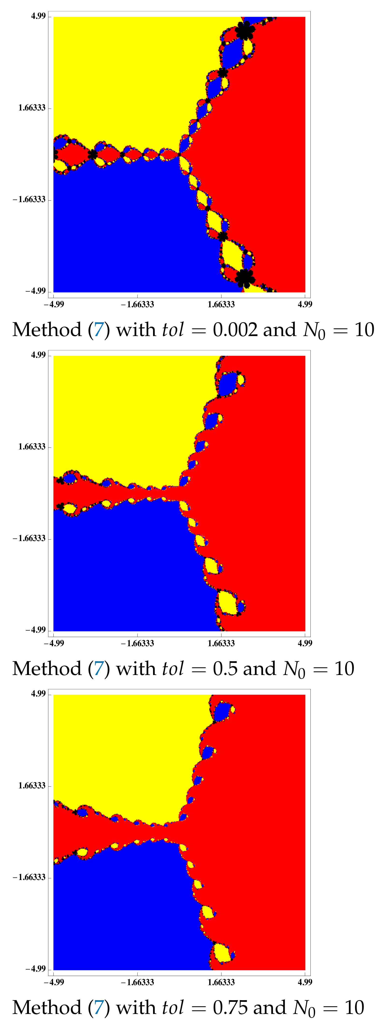 Symmetry 14 00004 g008