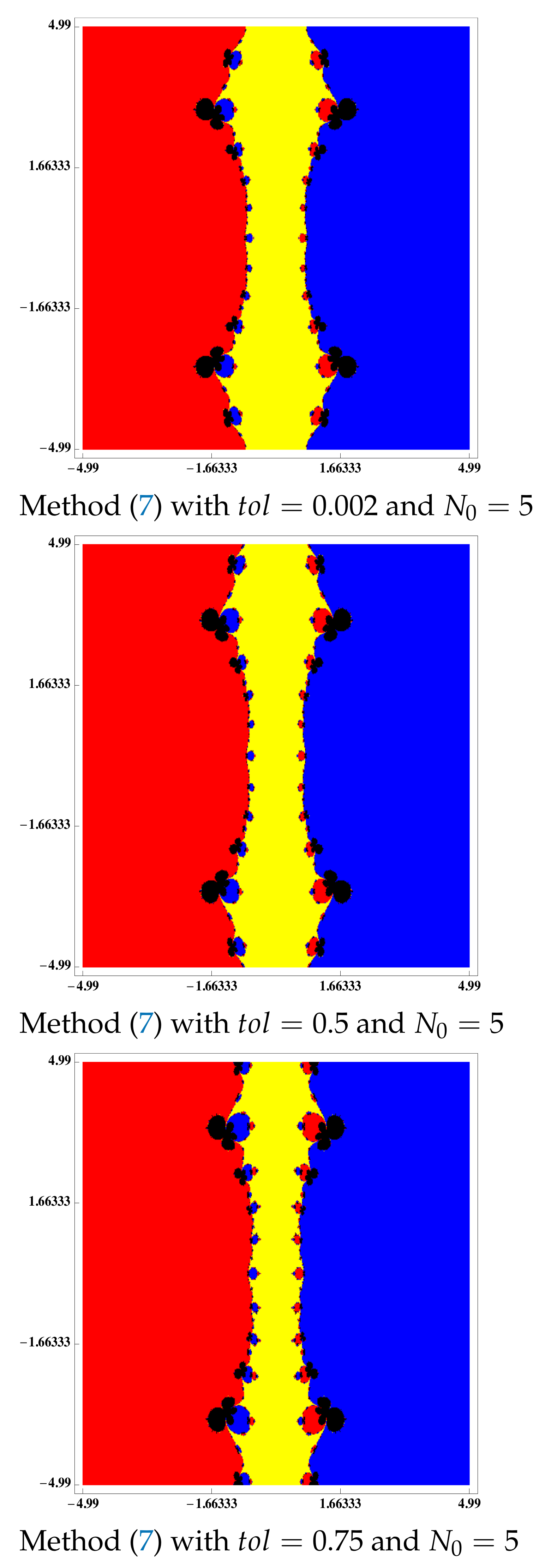 Symmetry 14 00004 g010
