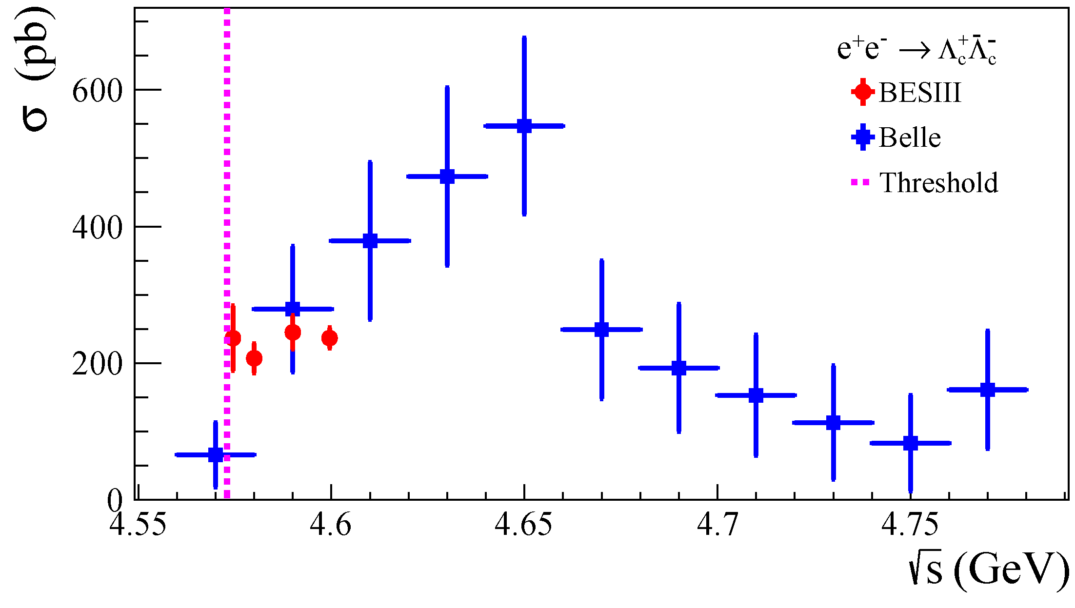 Symmetry 14 00005 g005