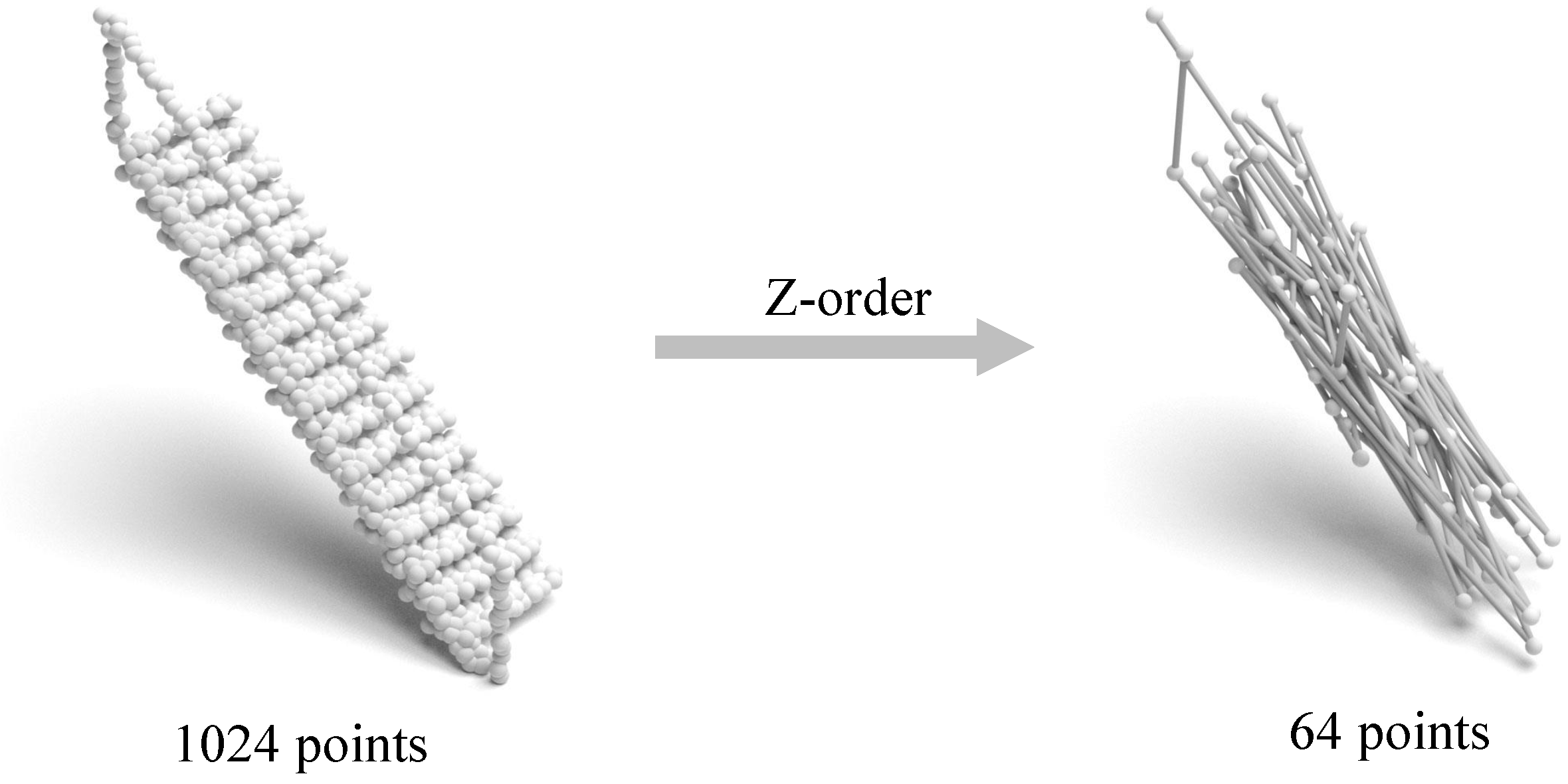 Symmetry 14 00008 g003 550