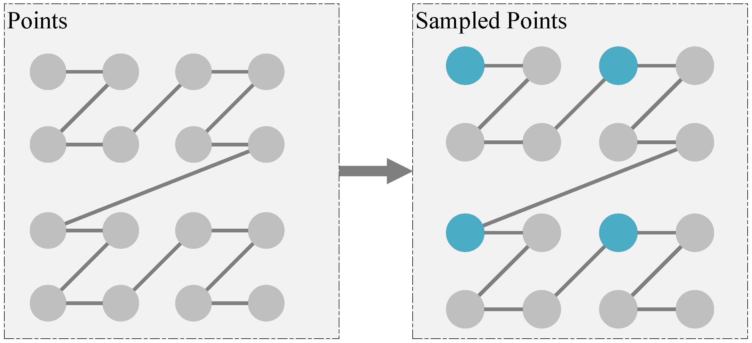 Symmetry 14 00008 g004 550
