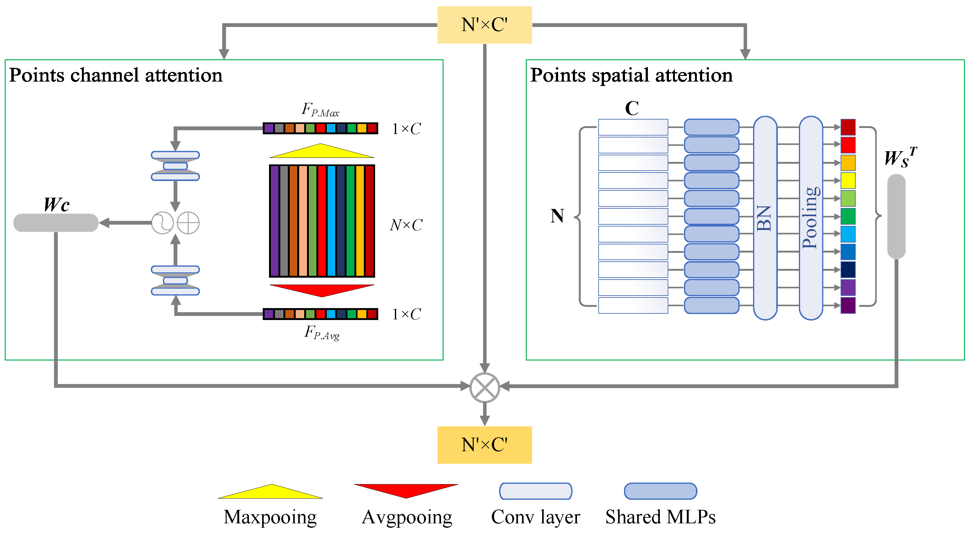 Symmetry 14 00008 g006 550