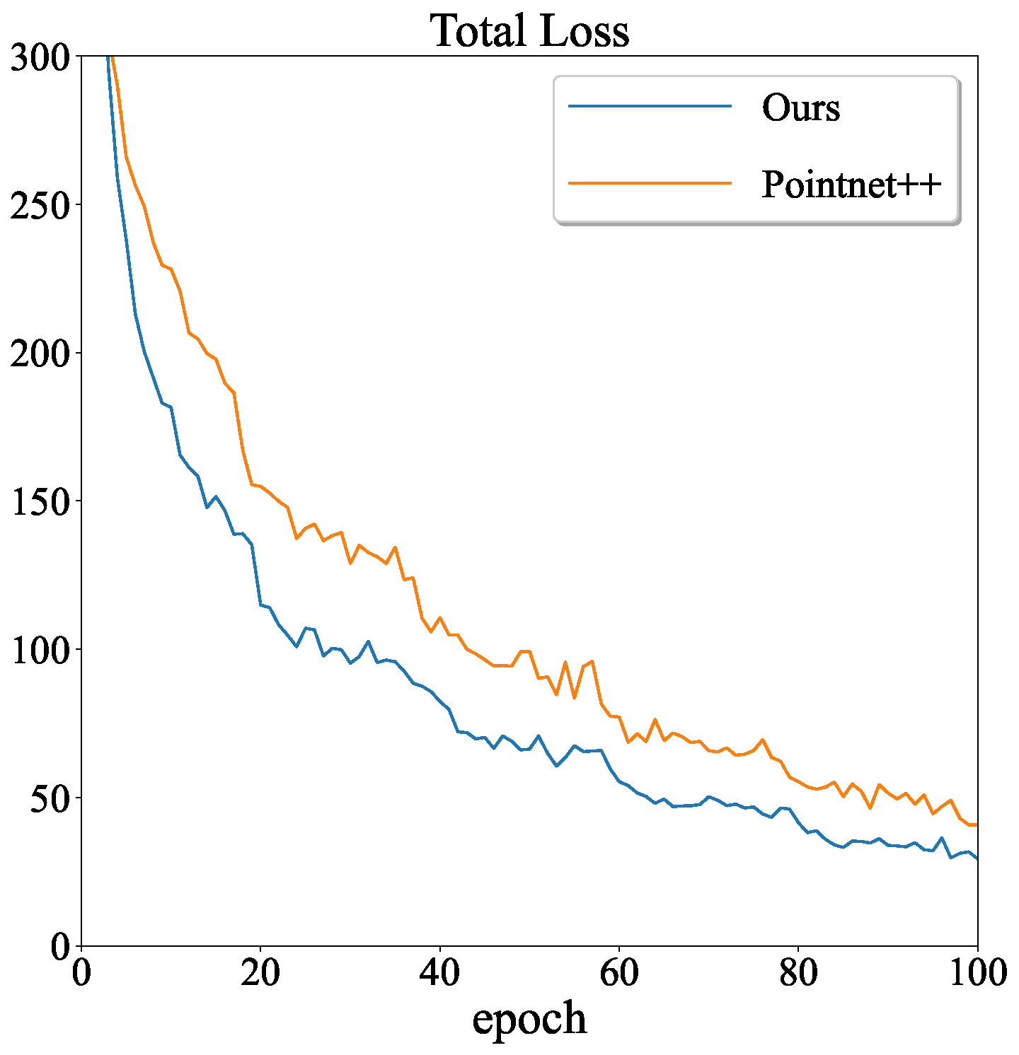 Symmetry 14 00008 g008 550