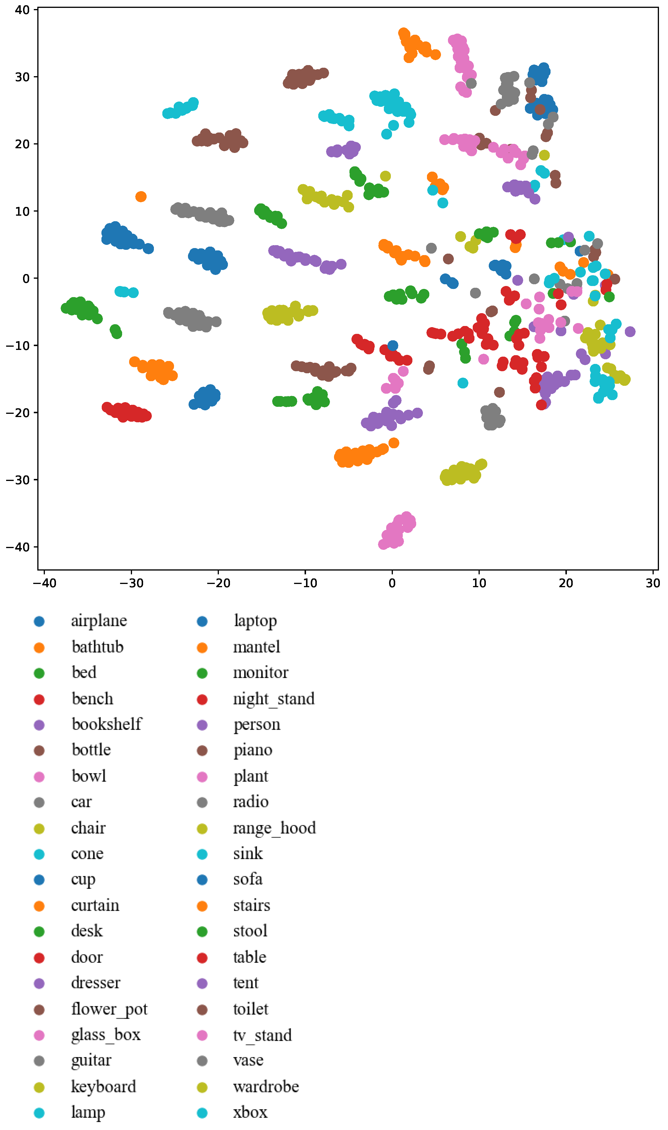 Symmetry 14 00008 g010 550