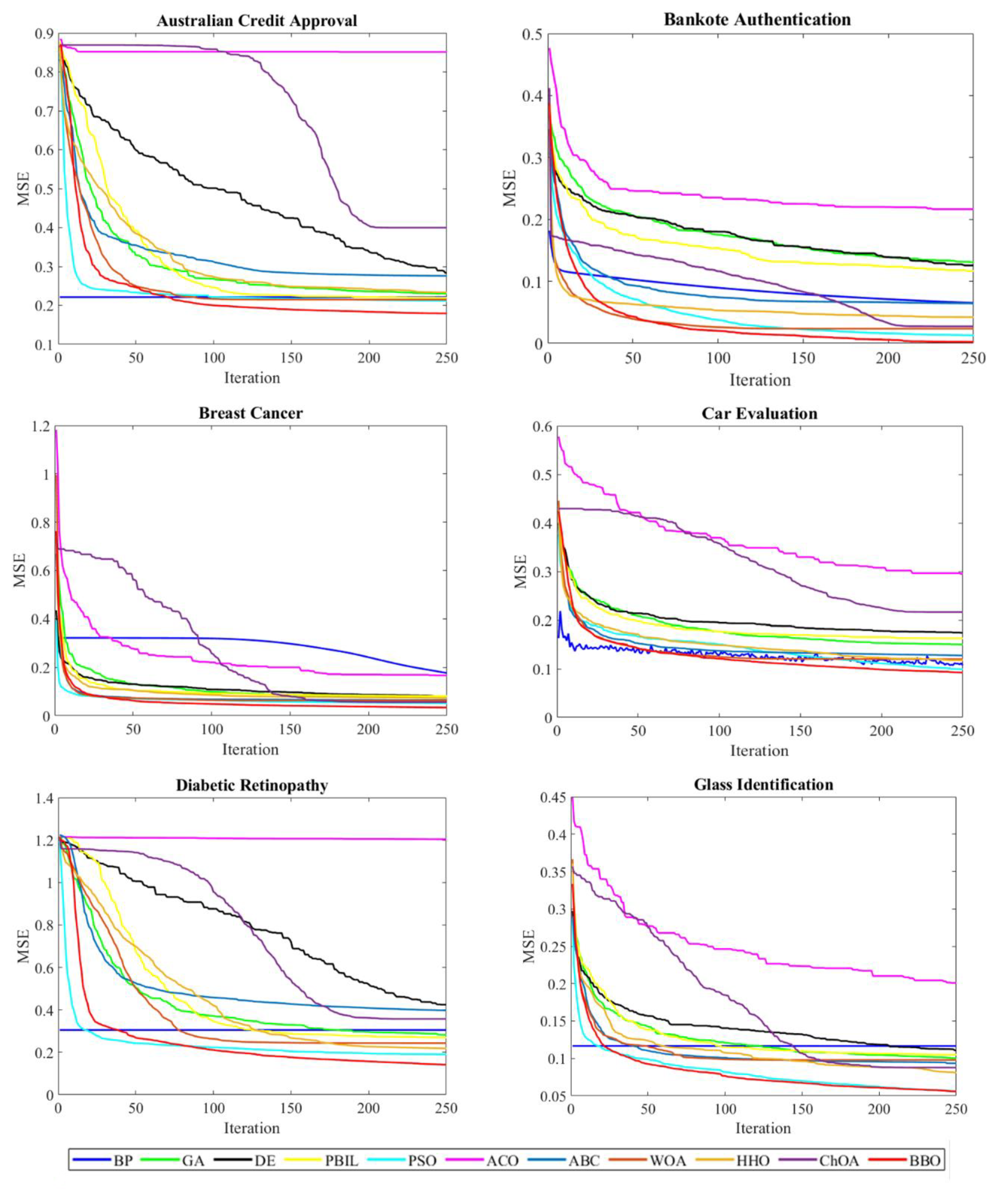 Symmetry 14 00011 g003 550