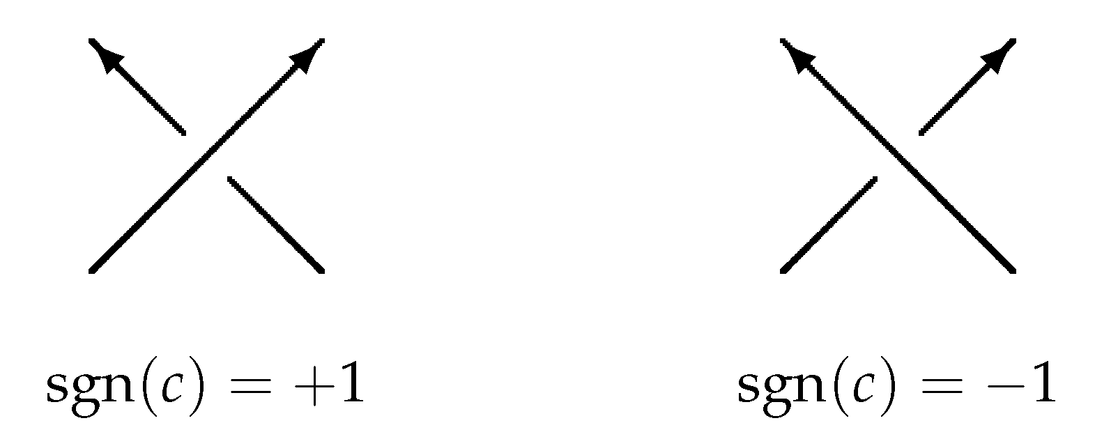 Symmetry 14 00015 g003