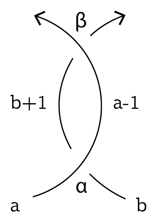 Symmetry 14 00015 g008