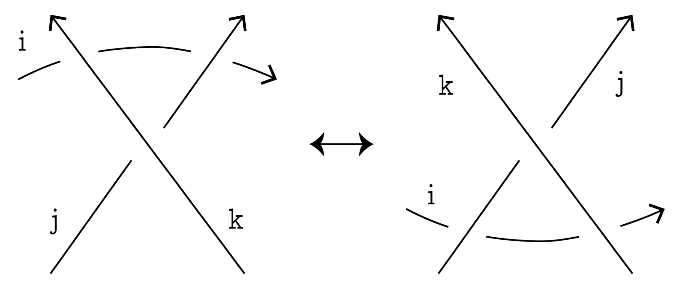 Symmetry 14 00015 g014