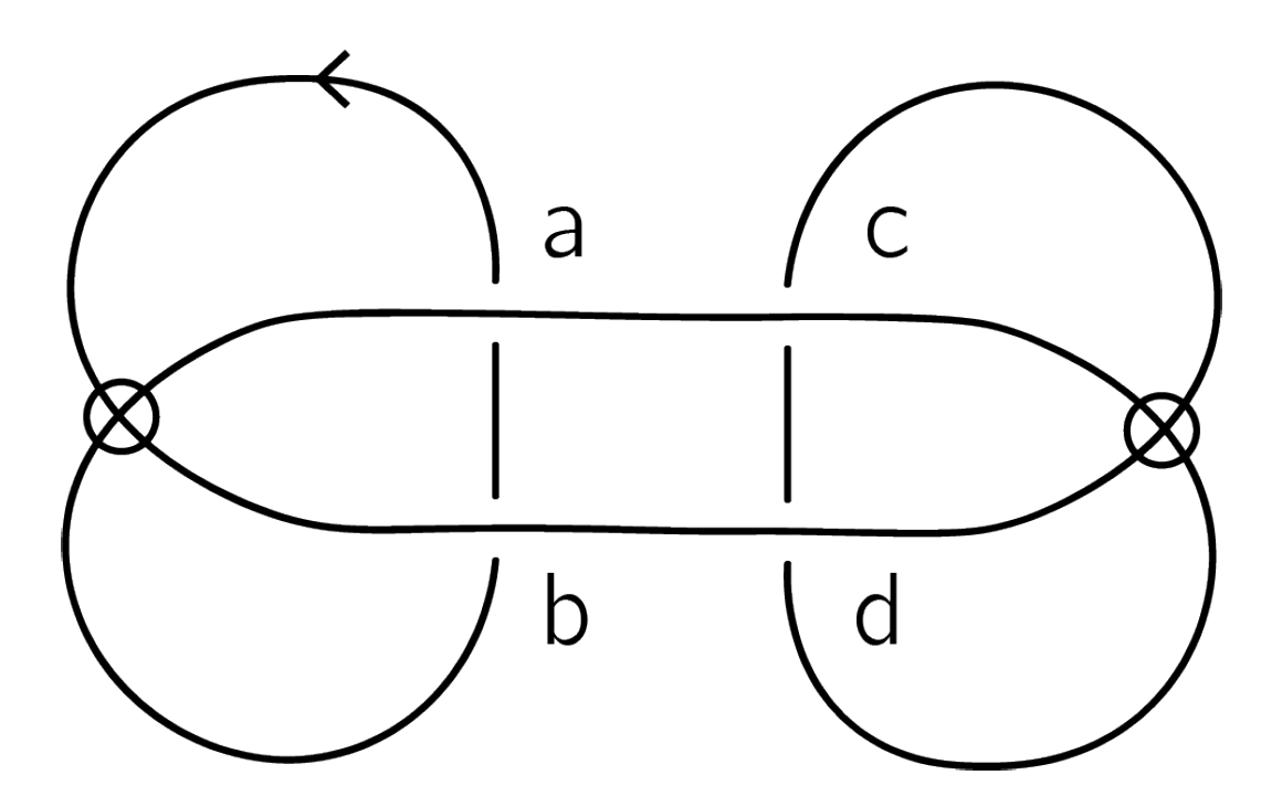 Symmetry 14 00015 g018