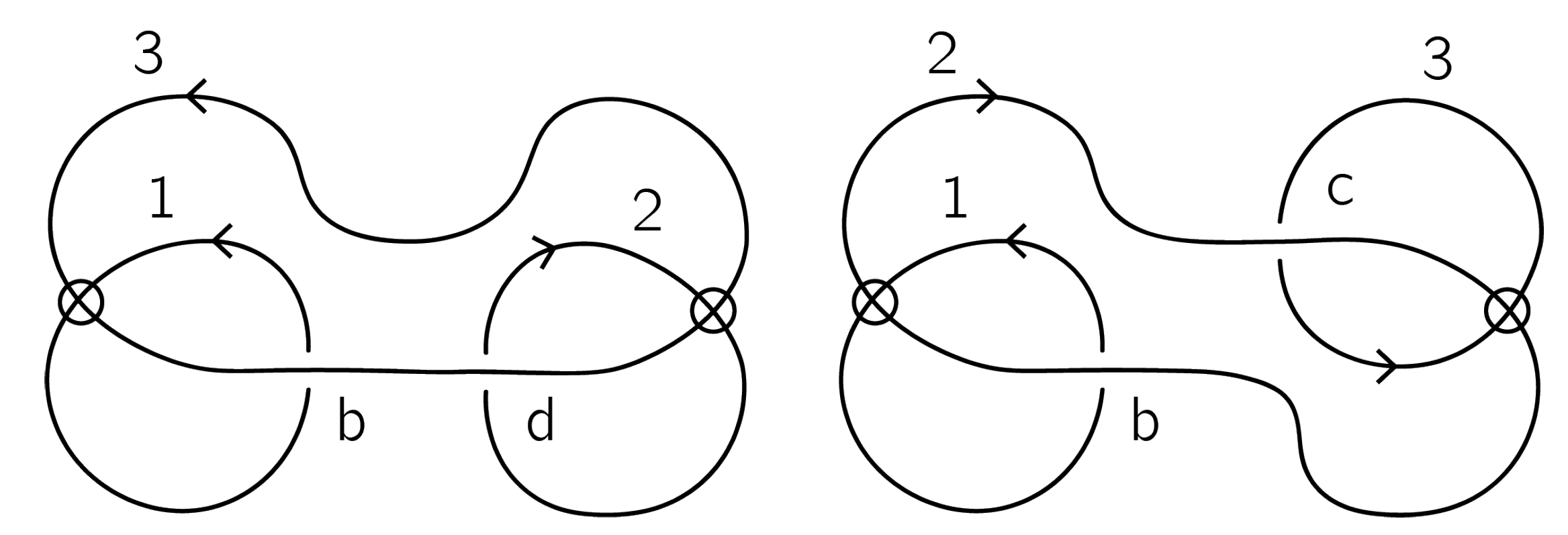 Symmetry 14 00015 g020