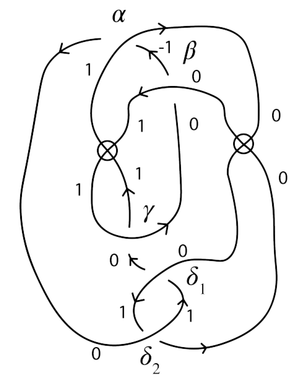 Symmetry 14 00015 g023
