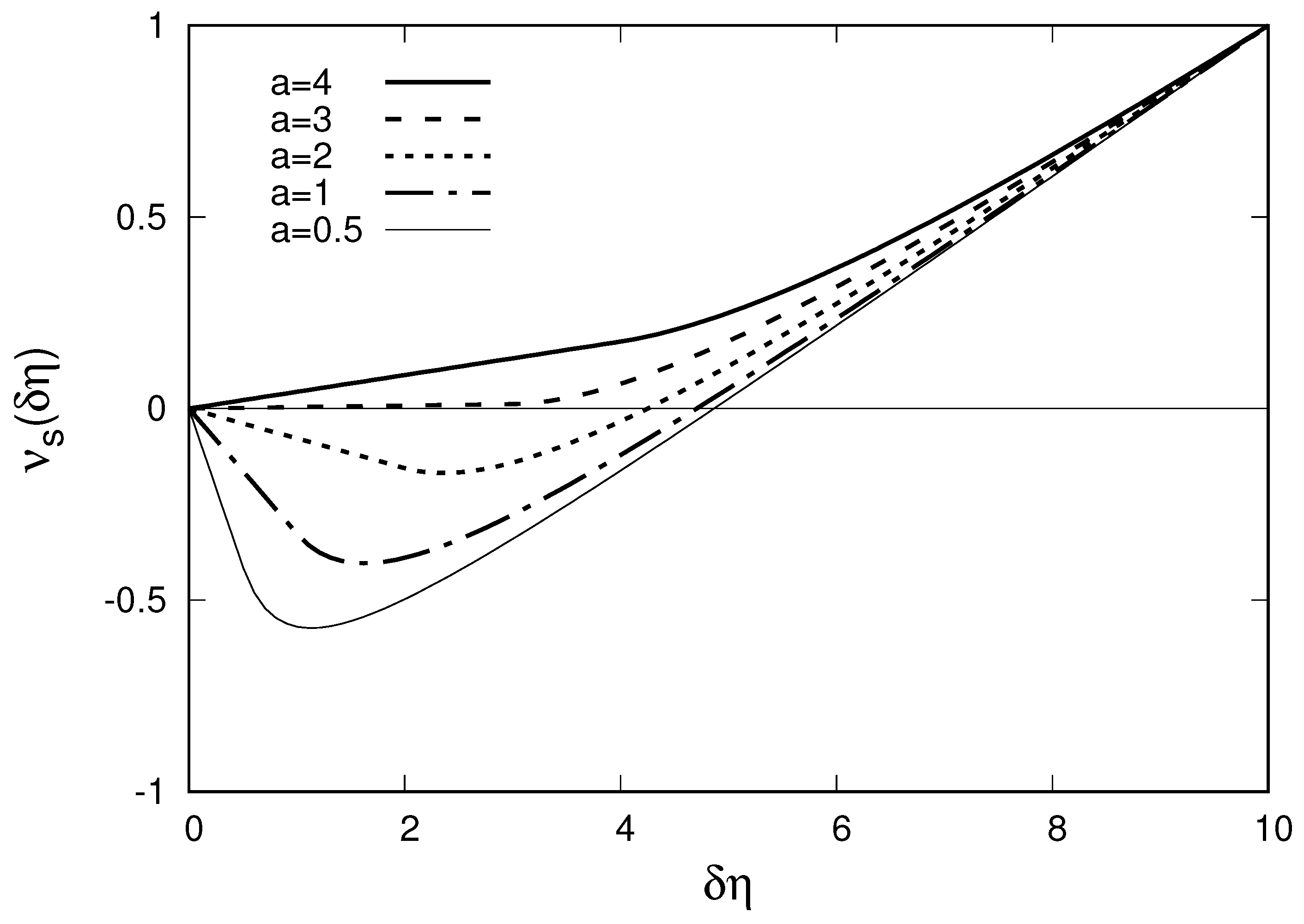 Symmetry 14 00021 g002 550