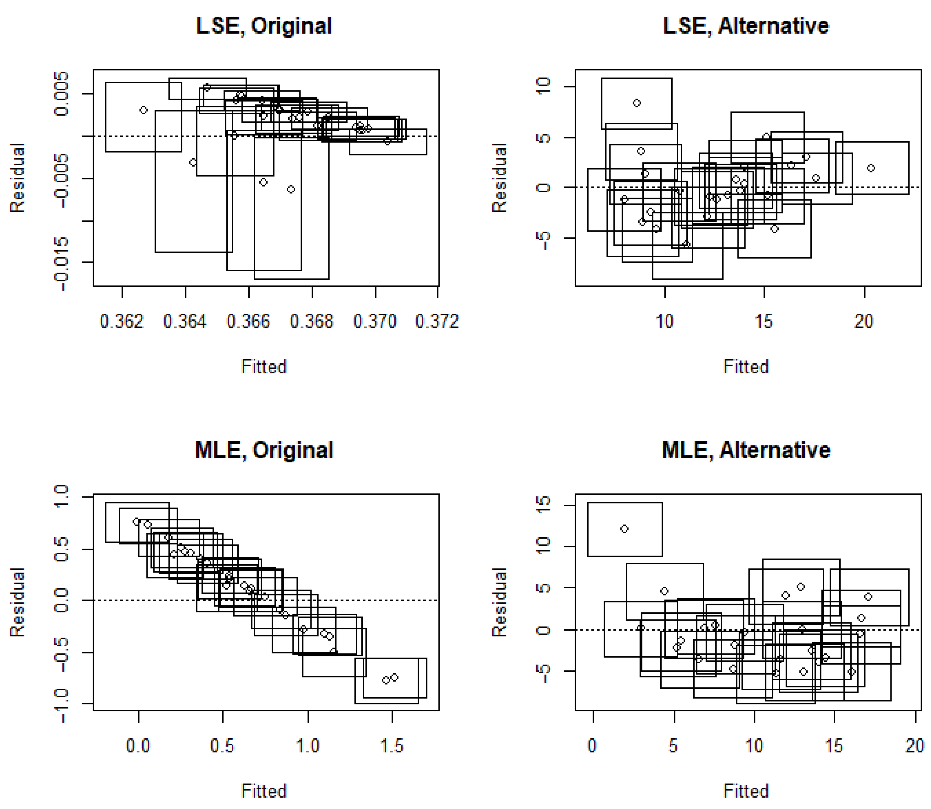 Symmetry 14 00022 g002 550