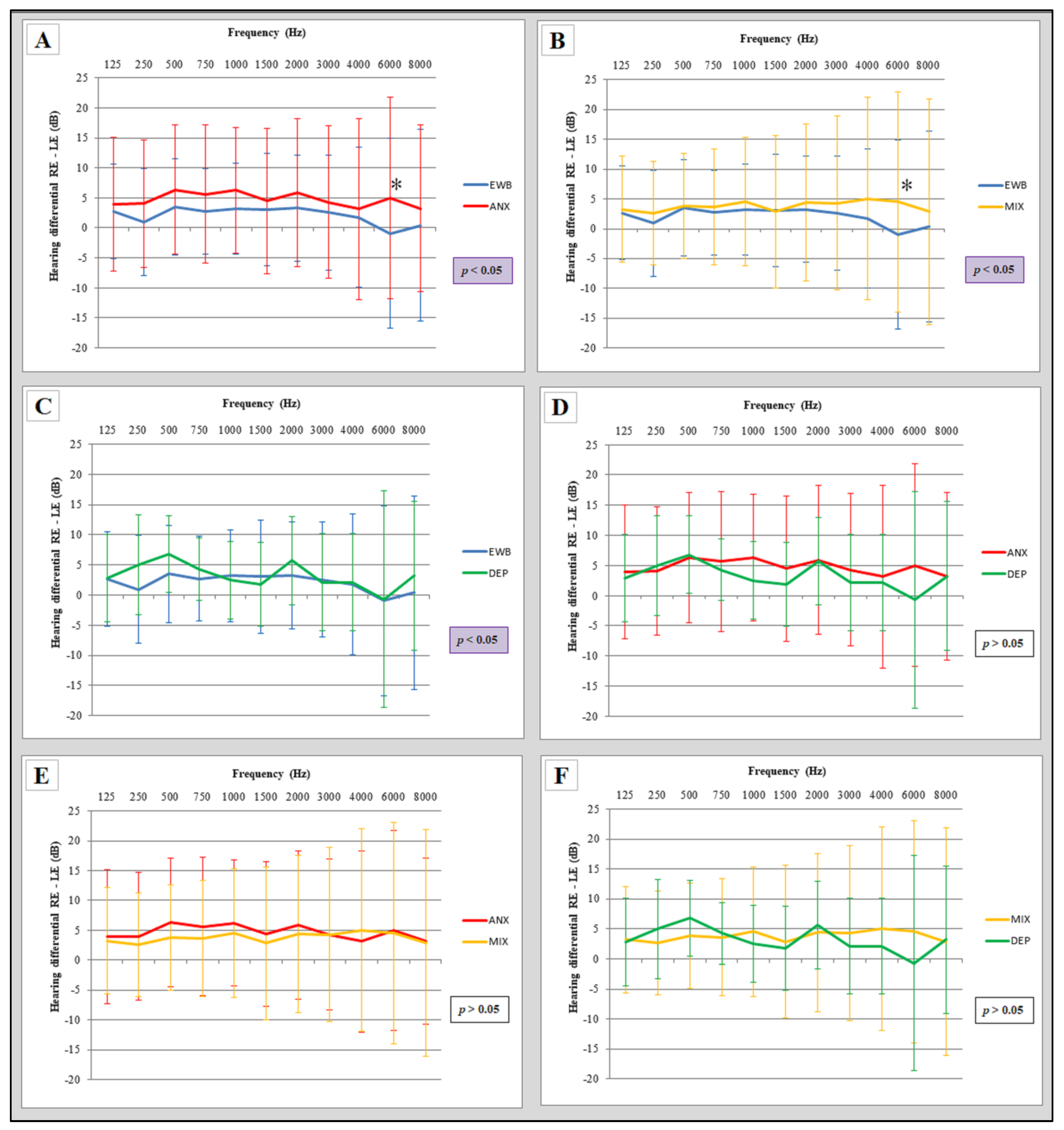 Symmetry 14 00024 g002 Symmetry 14 00024 g002