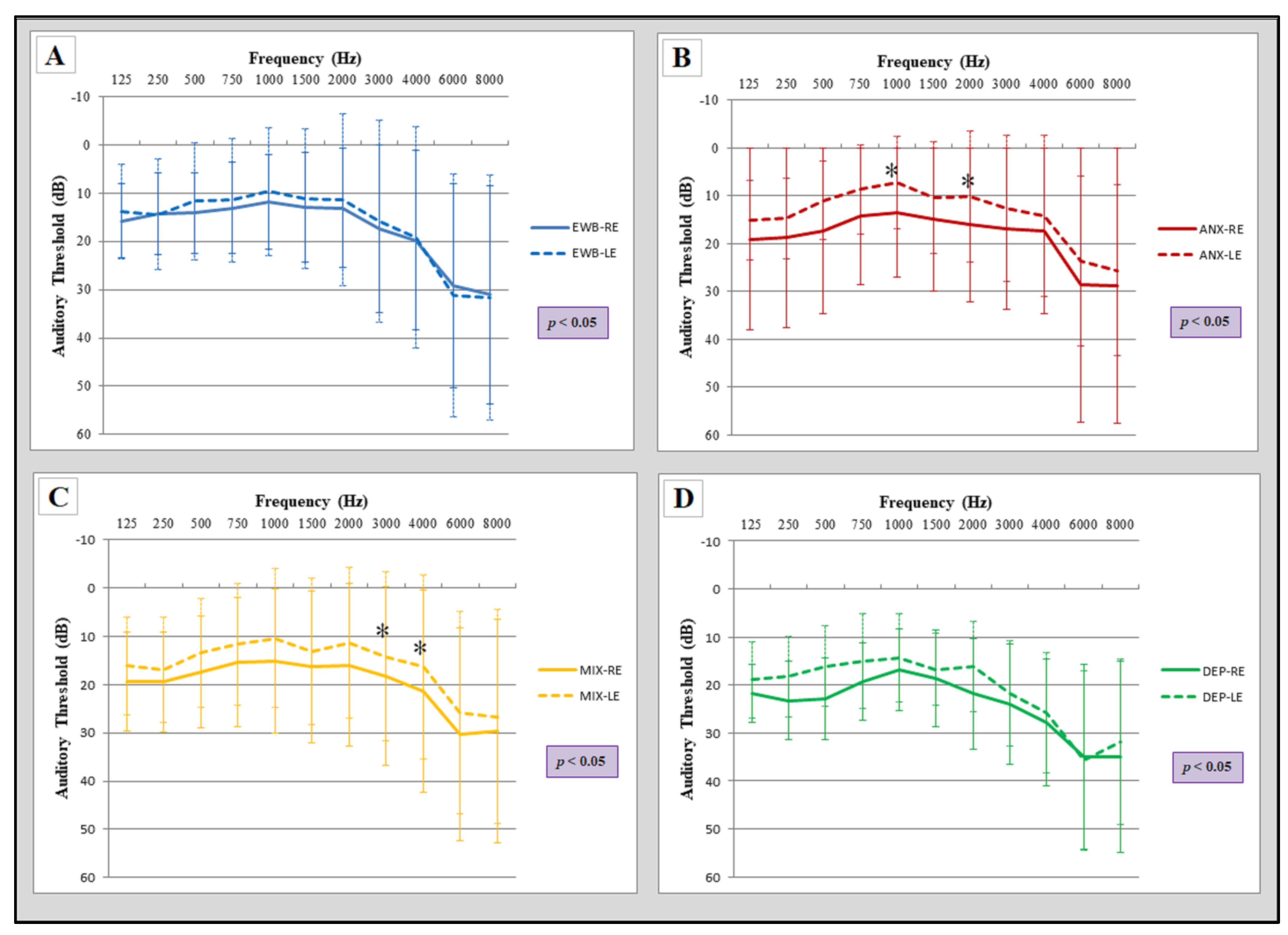 Symmetry 14 00024 g003 Symmetry 14 00024 g003