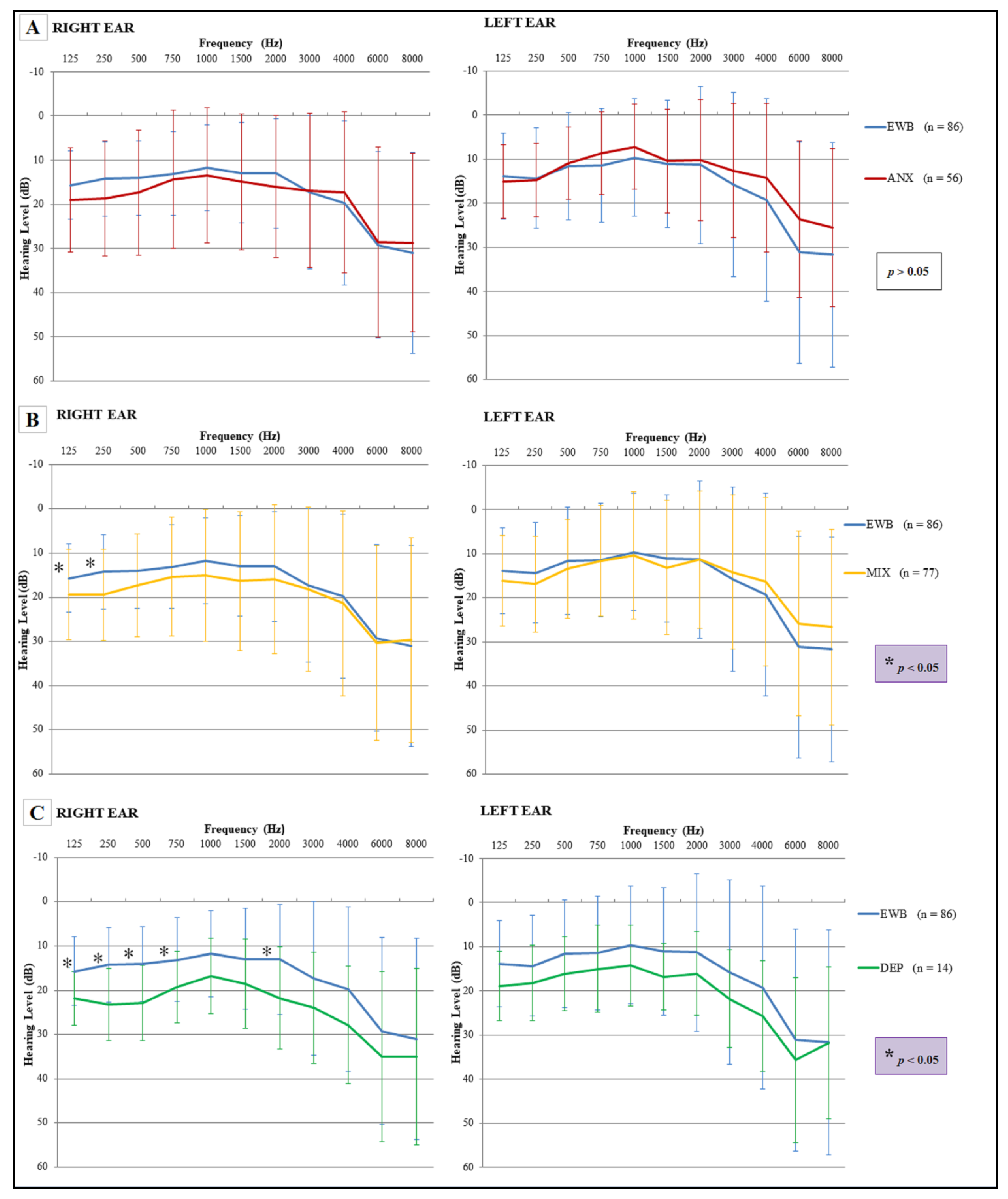 Symmetry 14 00024 g004 Symmetry 14 00024 g004