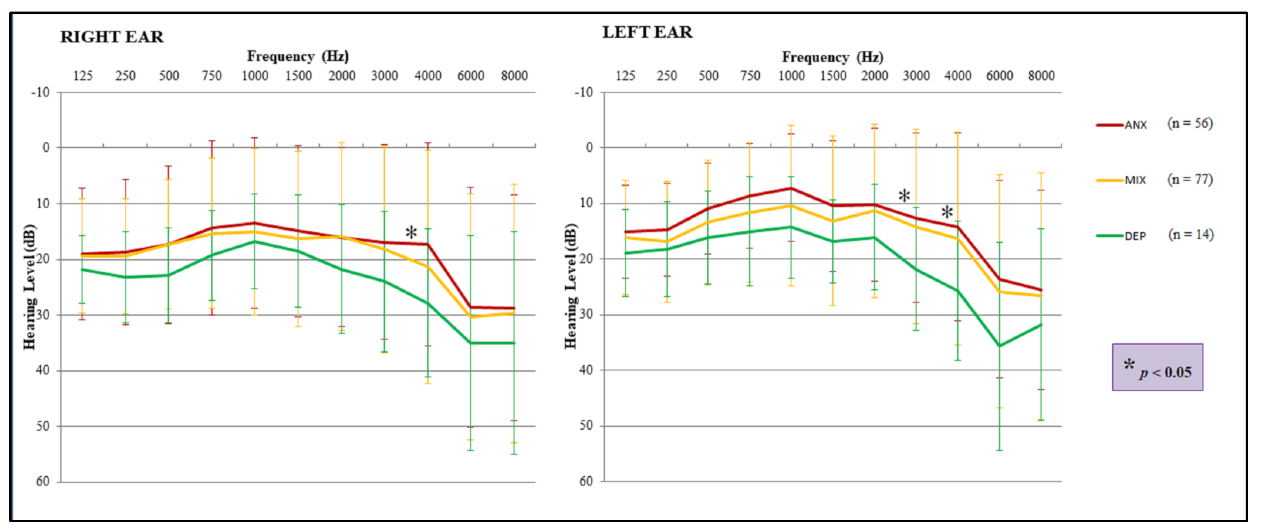 Symmetry 14 00024 g005 Symmetry 14 00024 g005