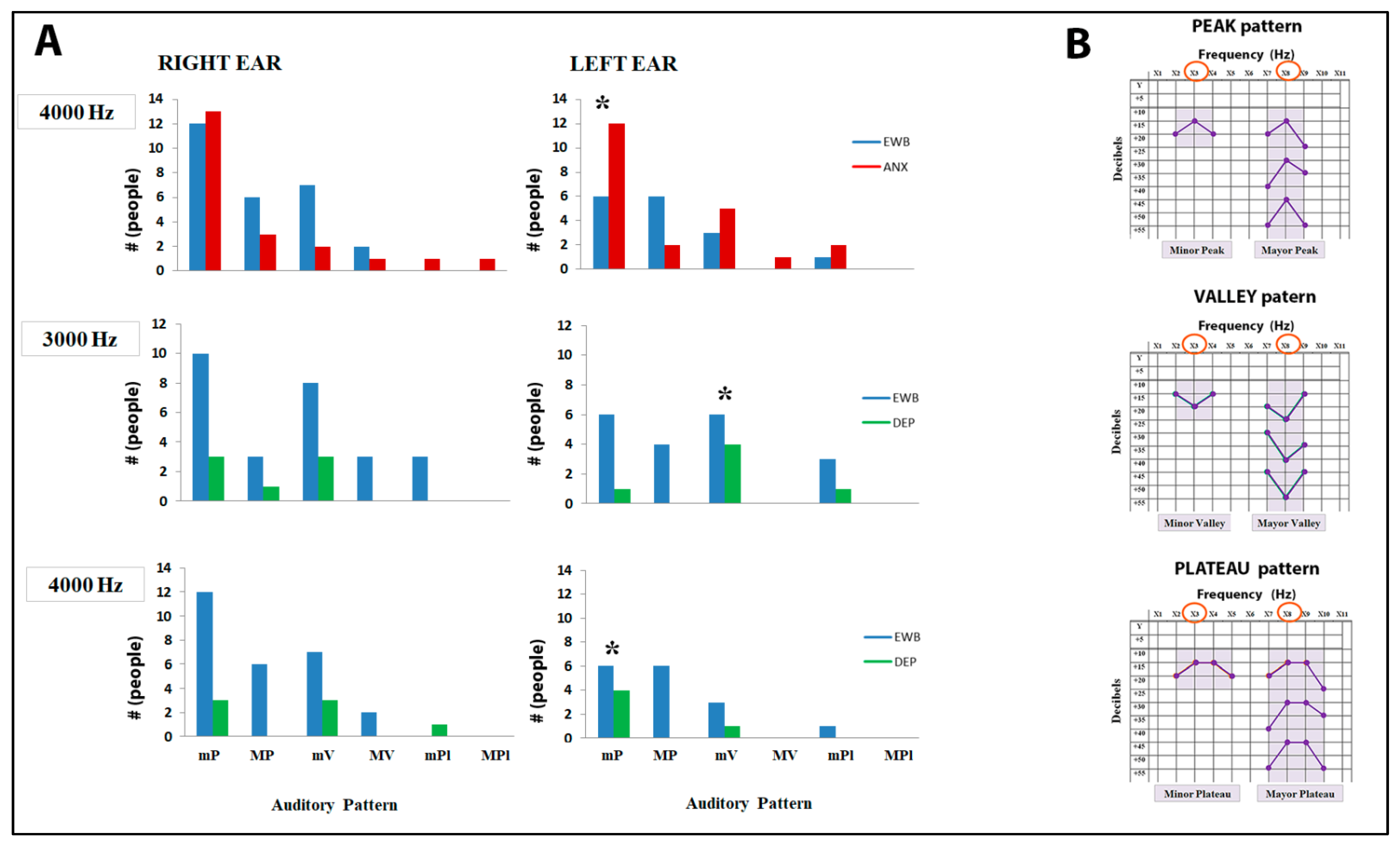 Symmetry 14 00024 g006 Symmetry 14 00024 g006