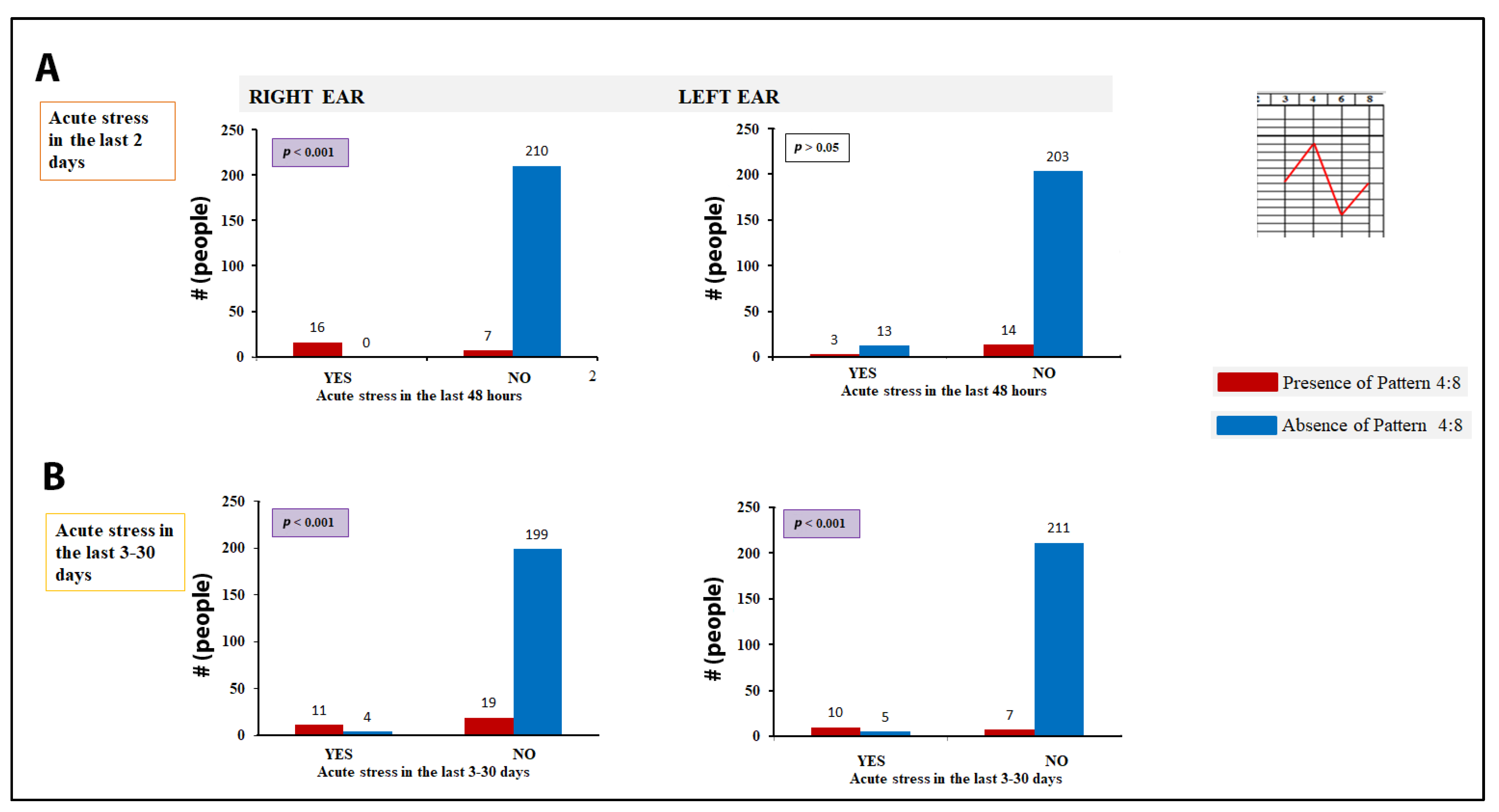 Symmetry 14 00024 g007 Symmetry 14 00024 g007