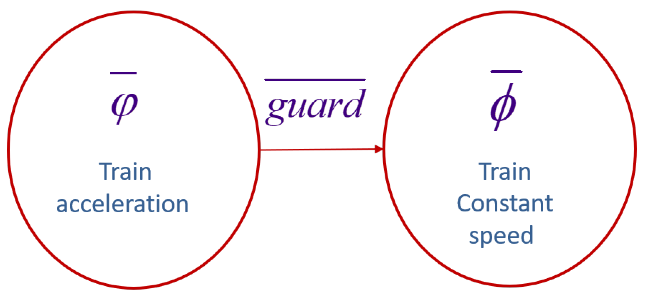 Symmetry 14 00025 g003