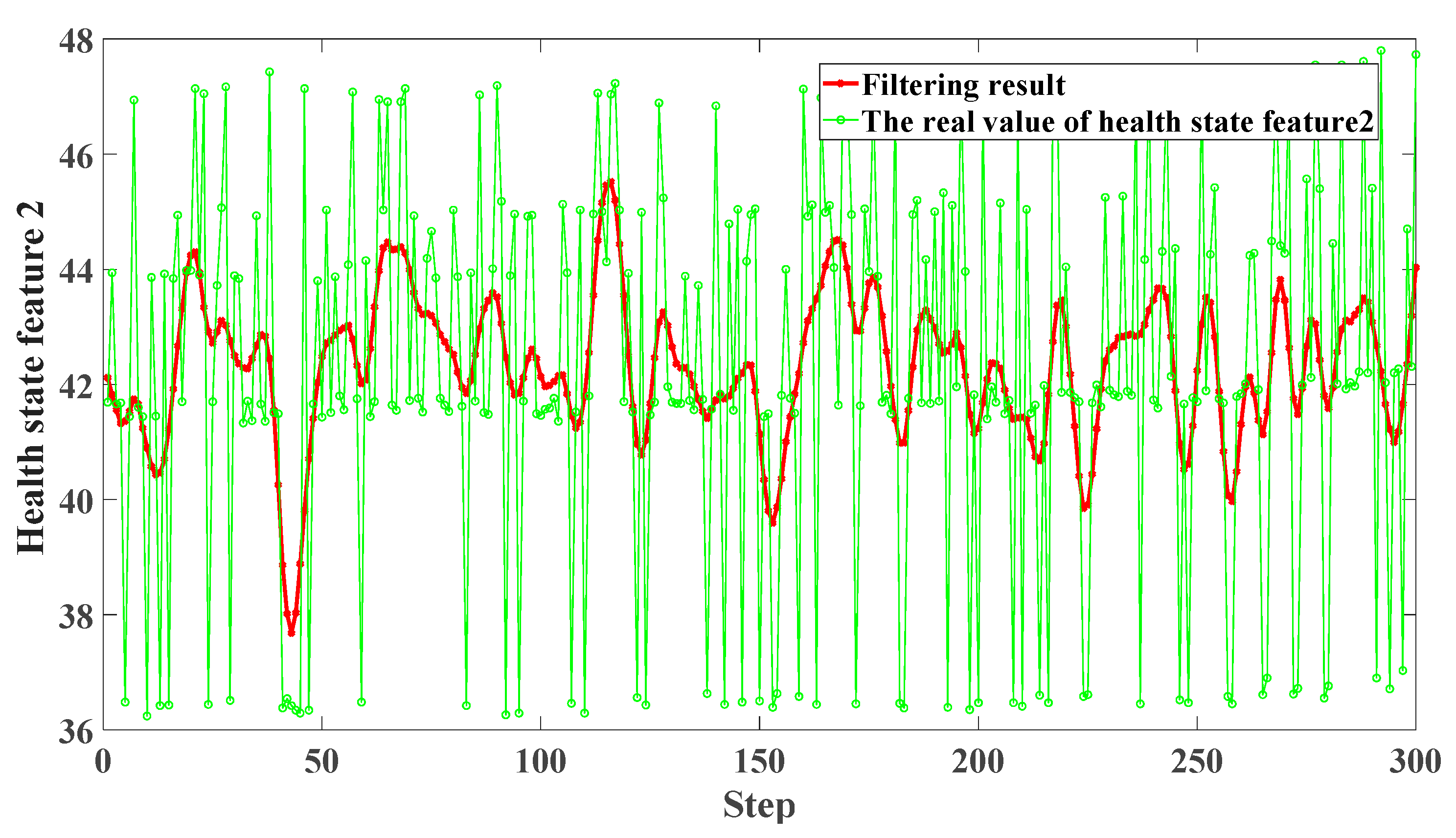 Symmetry 14 00026 g003 550