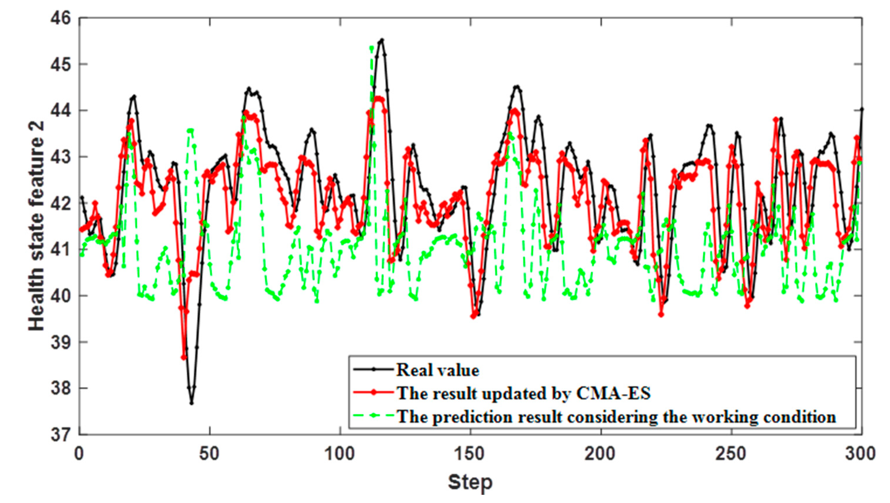 Symmetry 14 00026 g006 550