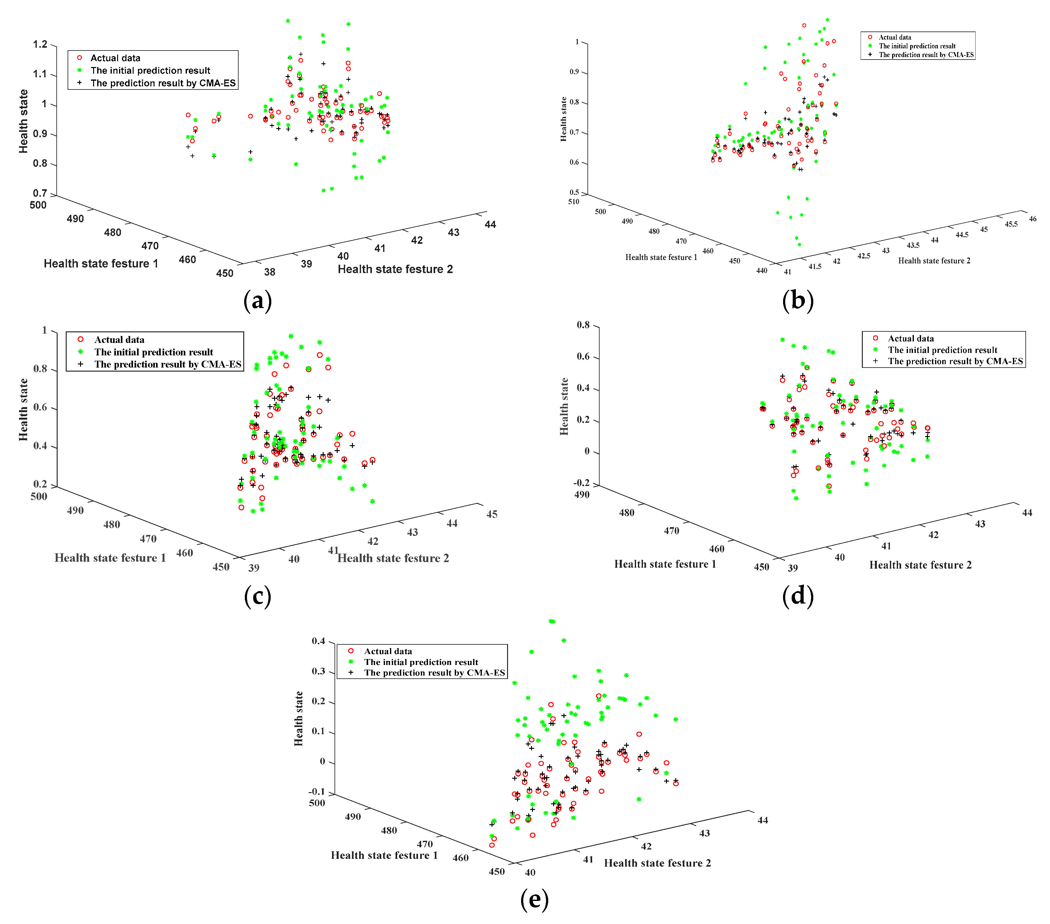 Symmetry 14 00026 g007 550