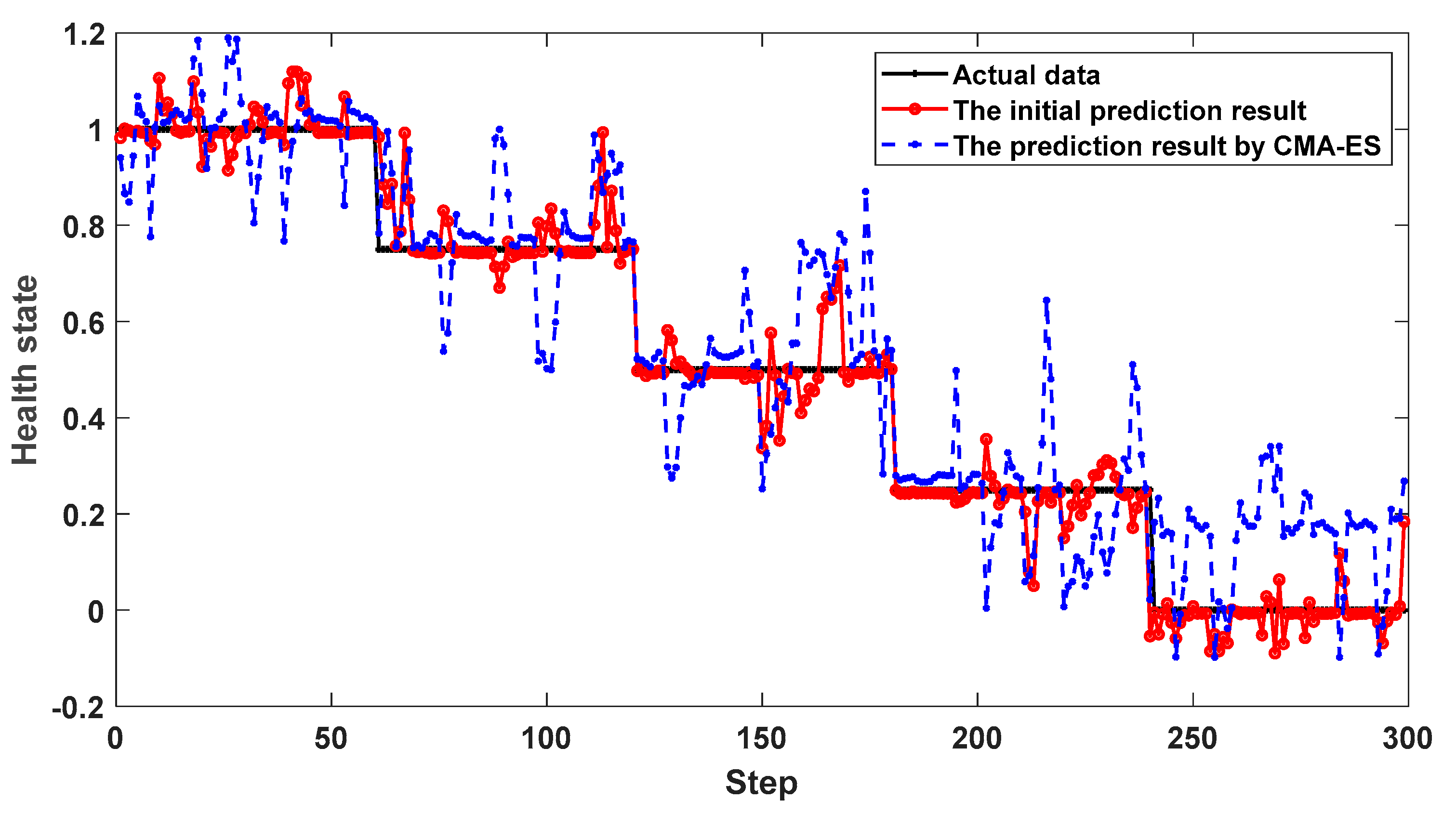 Symmetry 14 00026 g008 550