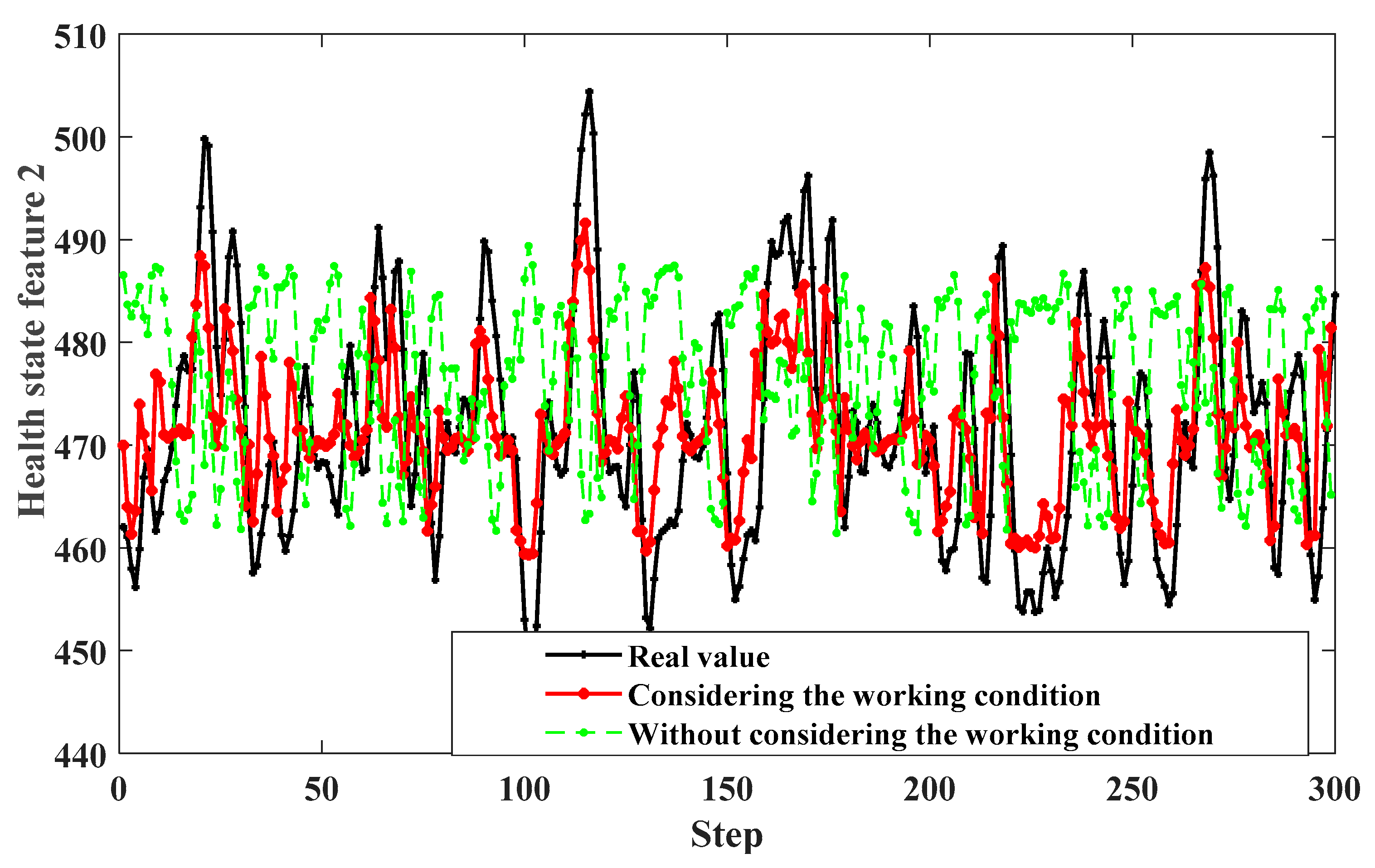 Symmetry 14 00026 g009 550