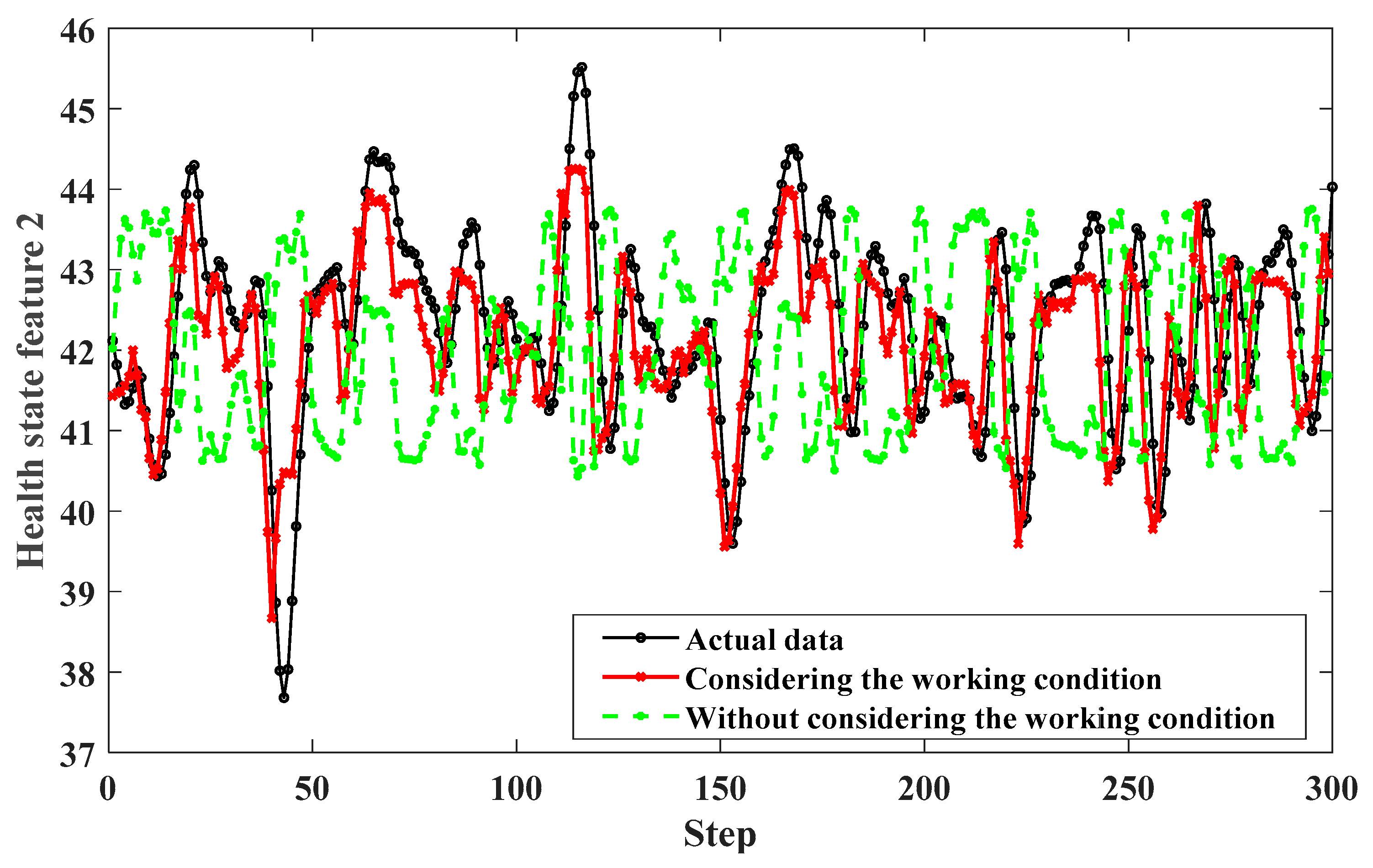 Symmetry 14 00026 g010 550