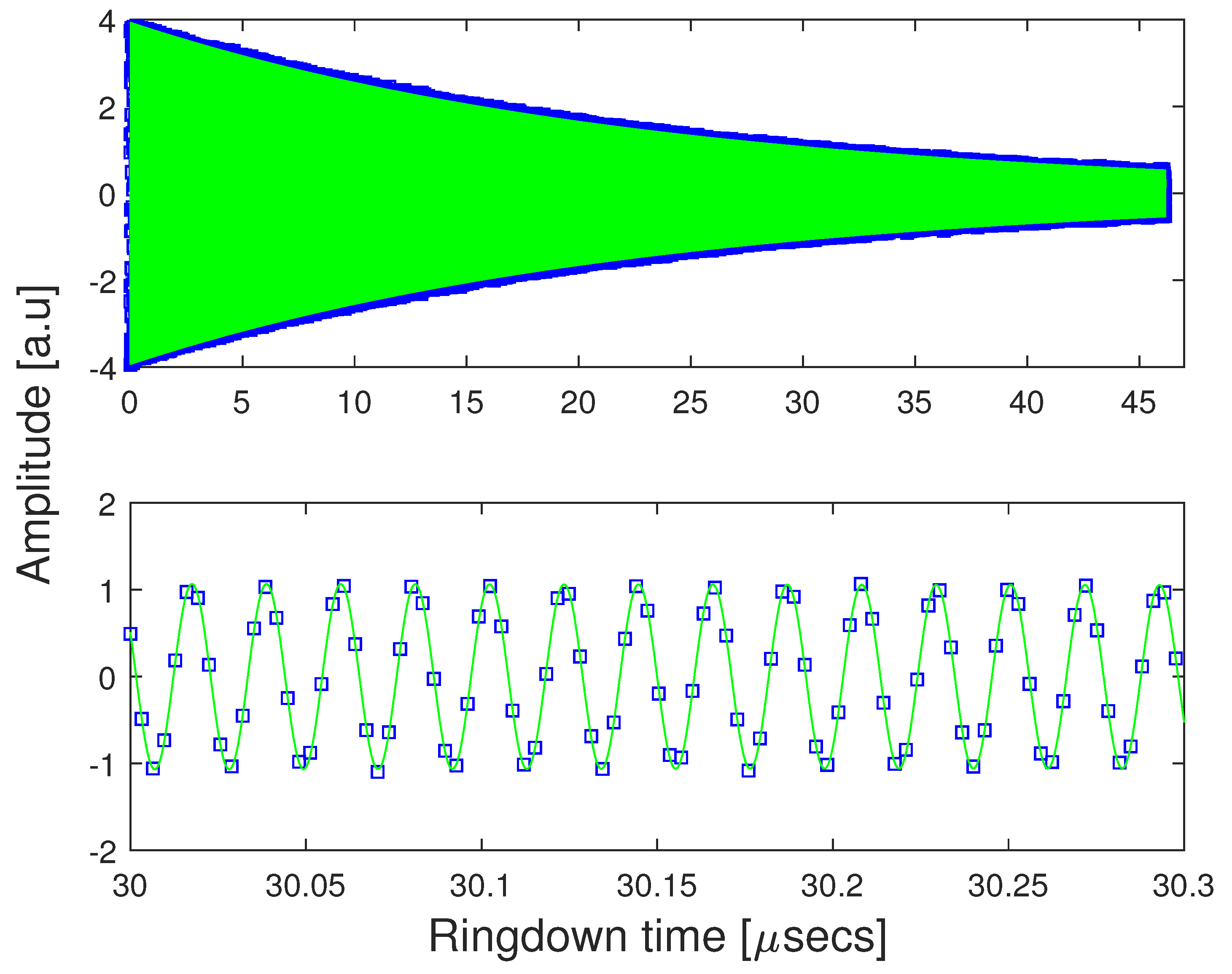 Symmetry 14 00028 g003 550