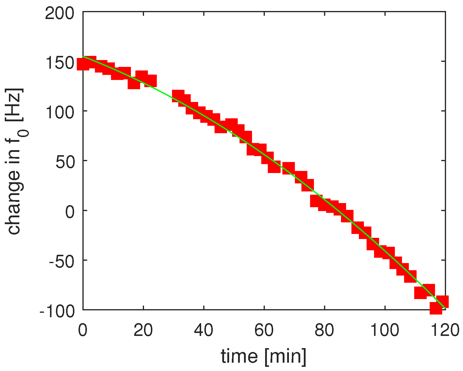 Symmetry 14 00028 g004 550