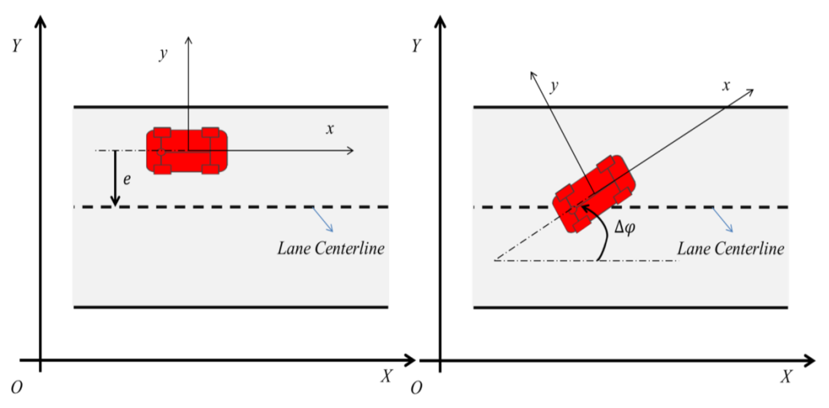 Symmetry 14 00031 g004 550
