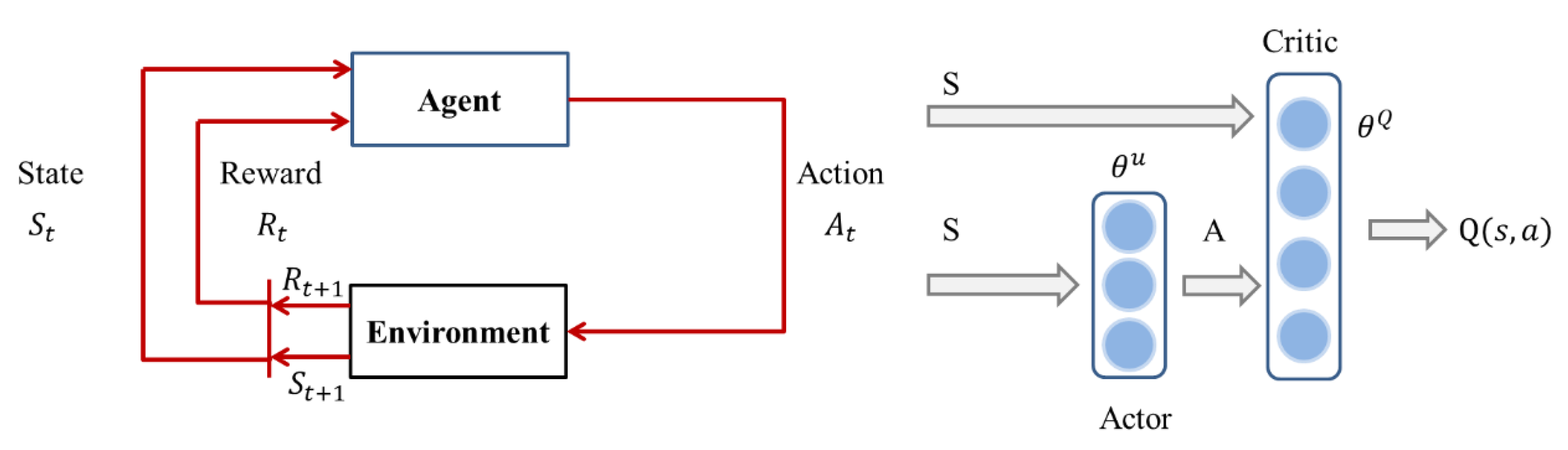 Symmetry 14 00031 g008 550