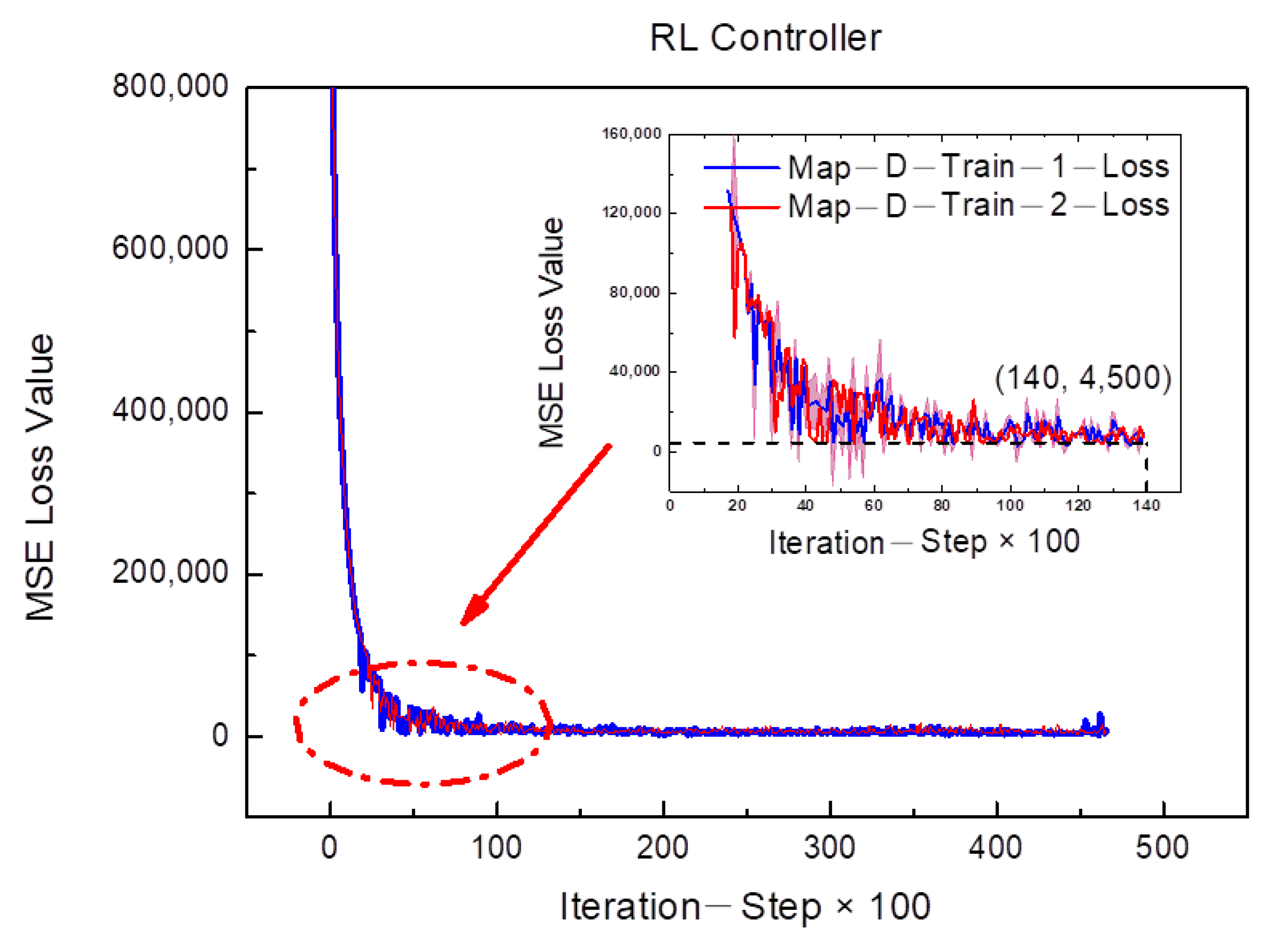 Symmetry 14 00031 g013 550