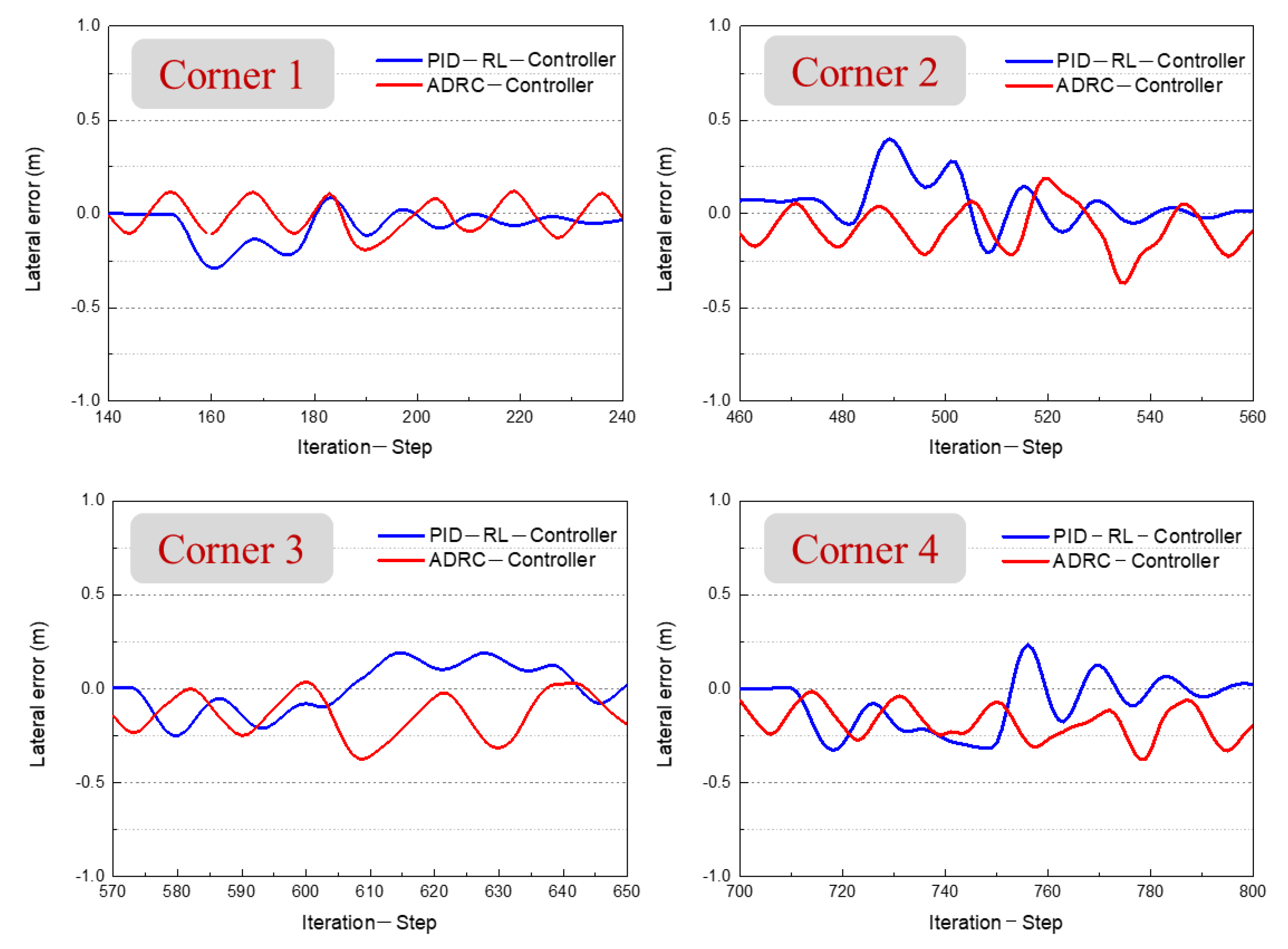 Symmetry 14 00031 g020 550