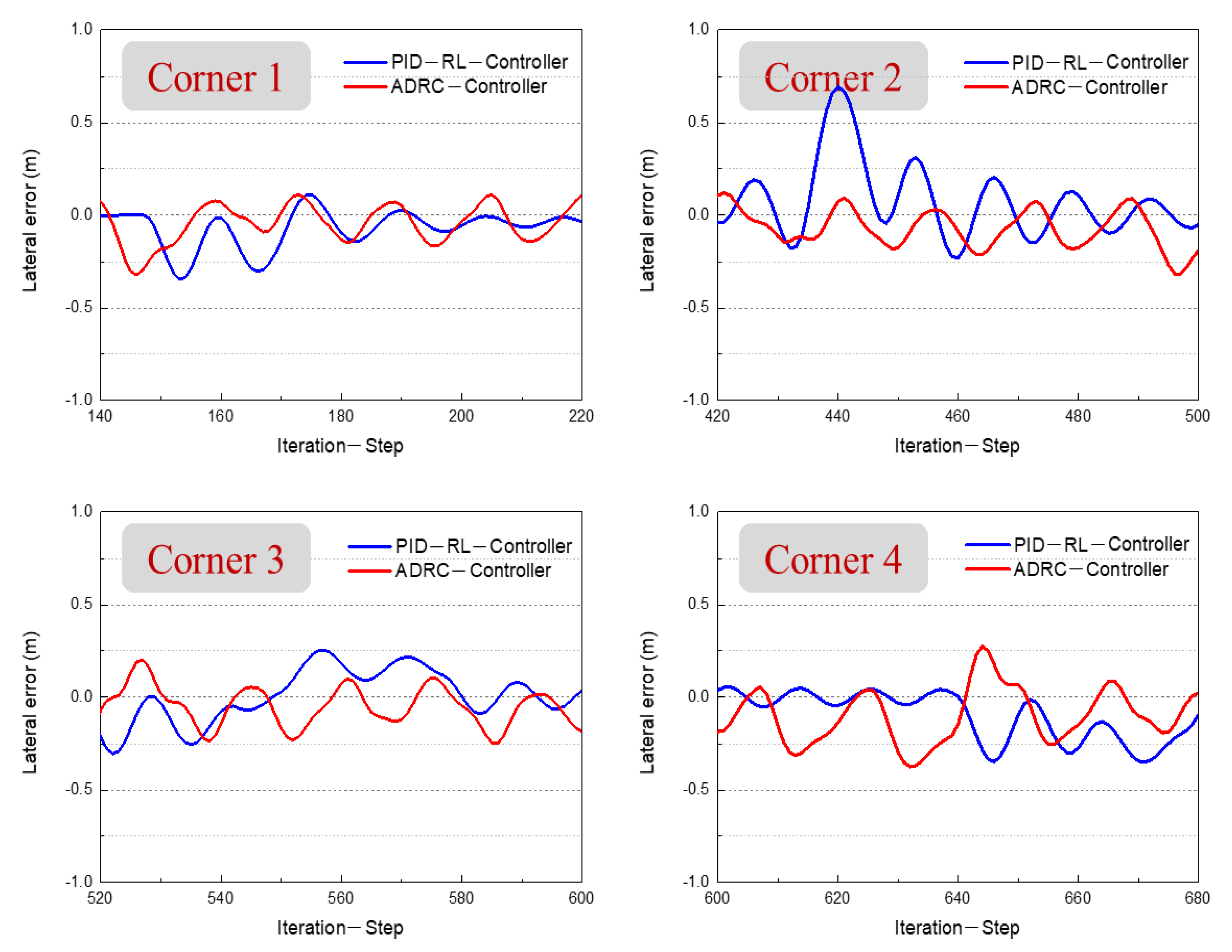 Symmetry 14 00031 g021 550